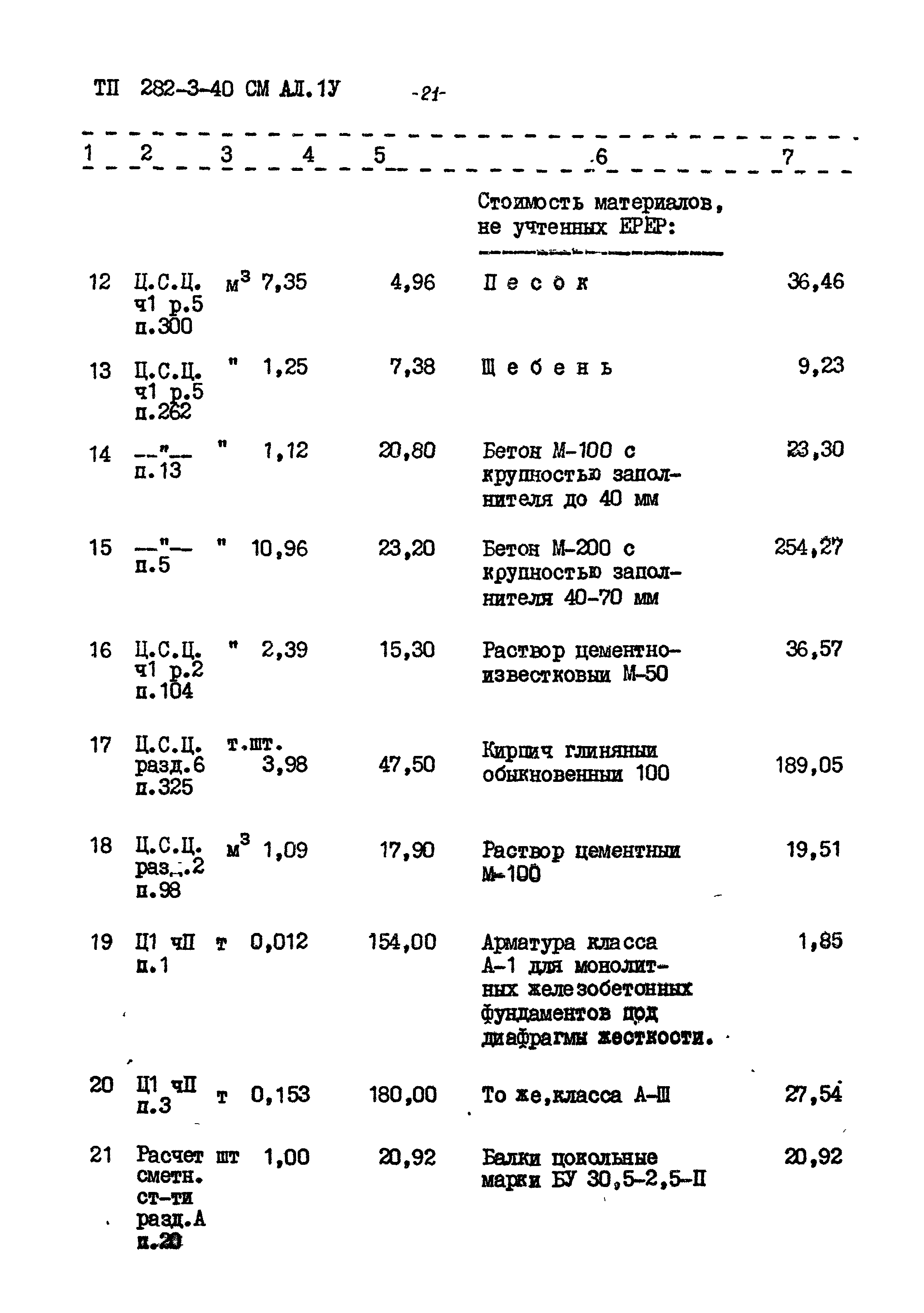 Типовой проект 282-3-40