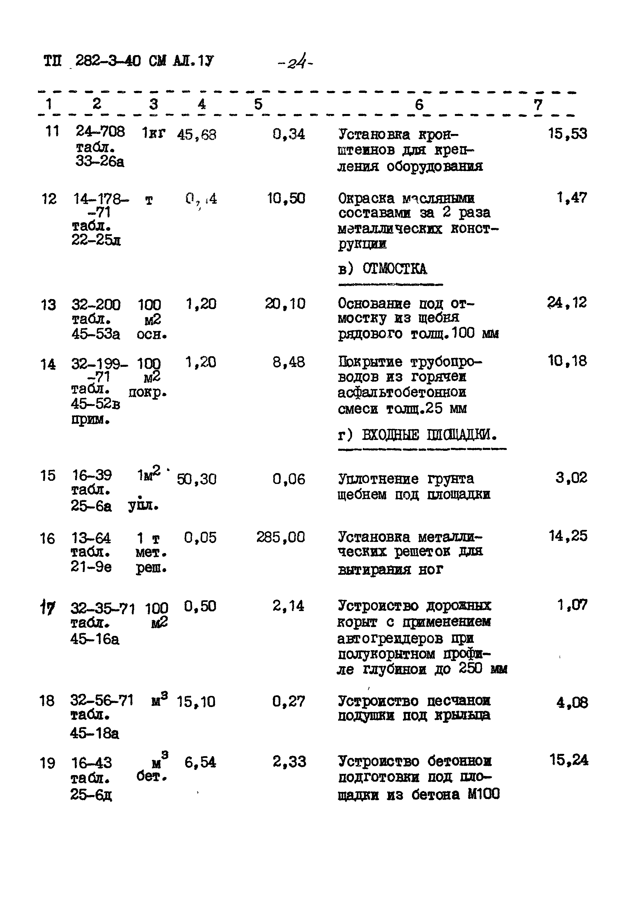 Типовой проект 282-3-40