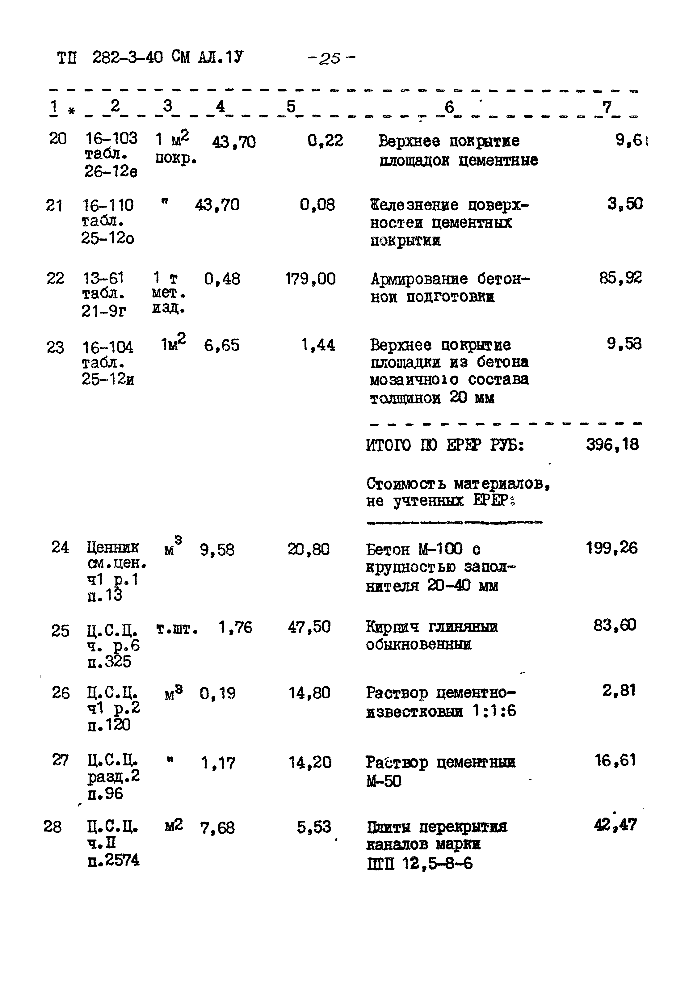 Типовой проект 282-3-40