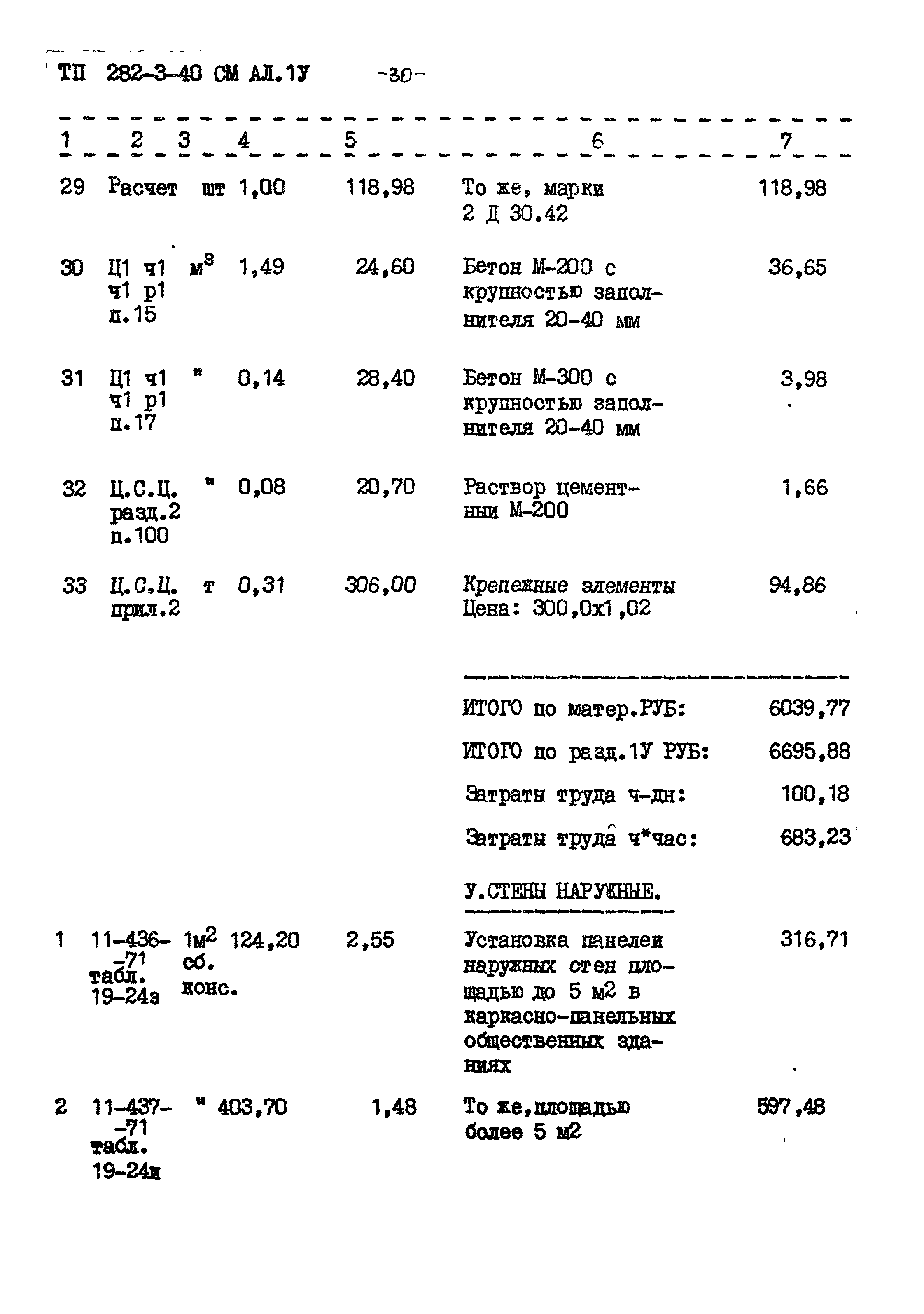 Типовой проект 282-3-40