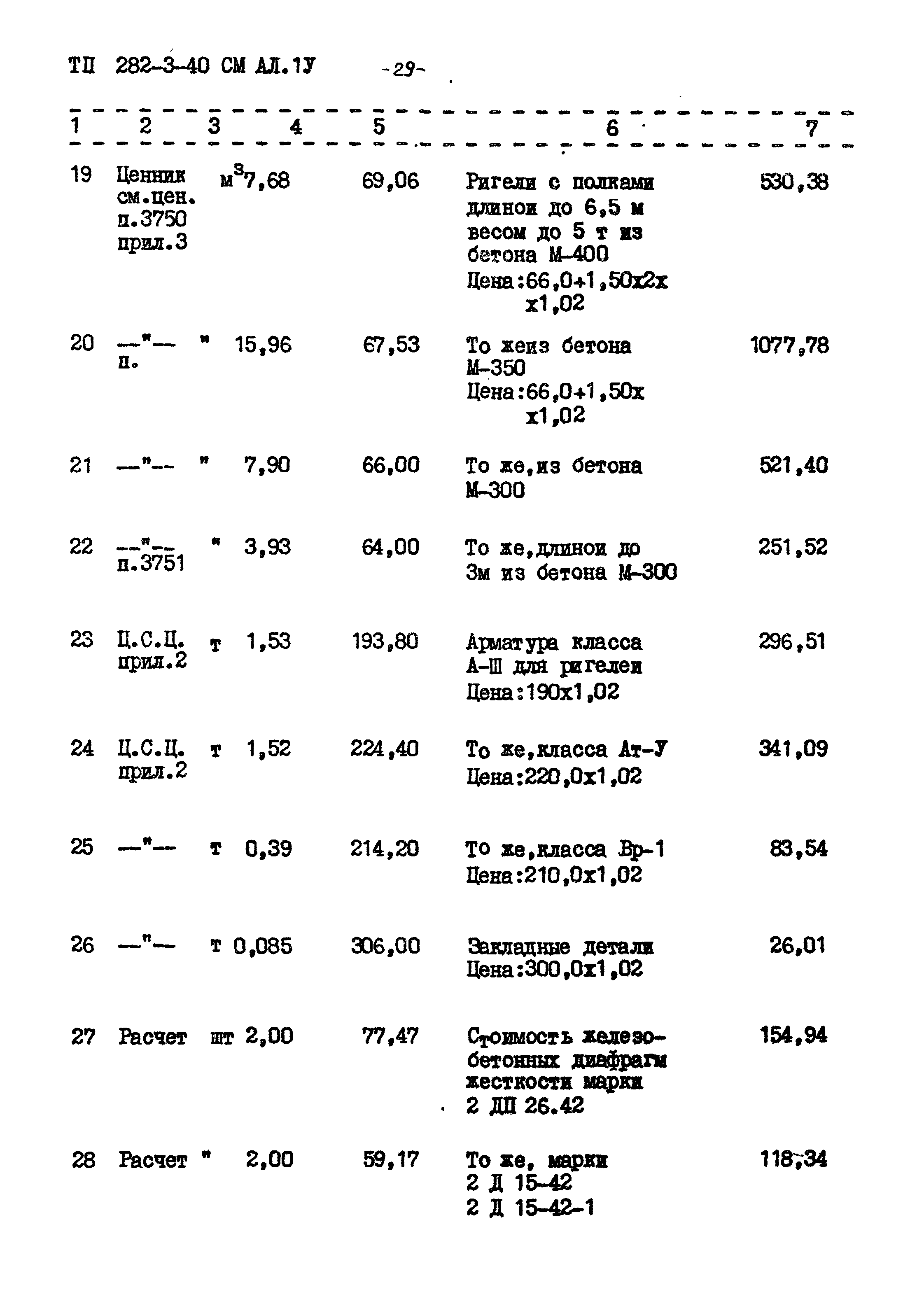 Типовой проект 282-3-40