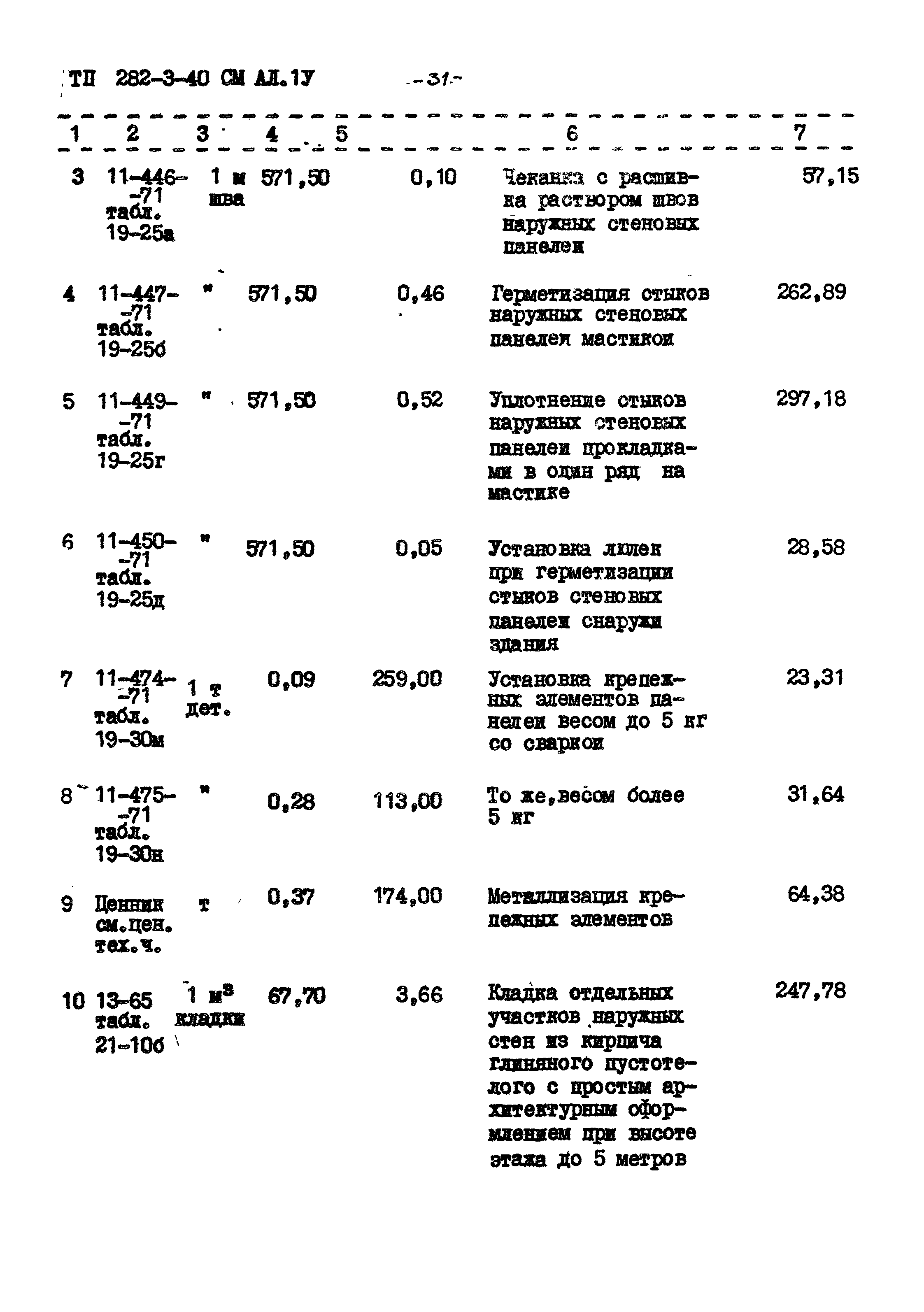 Типовой проект 282-3-40