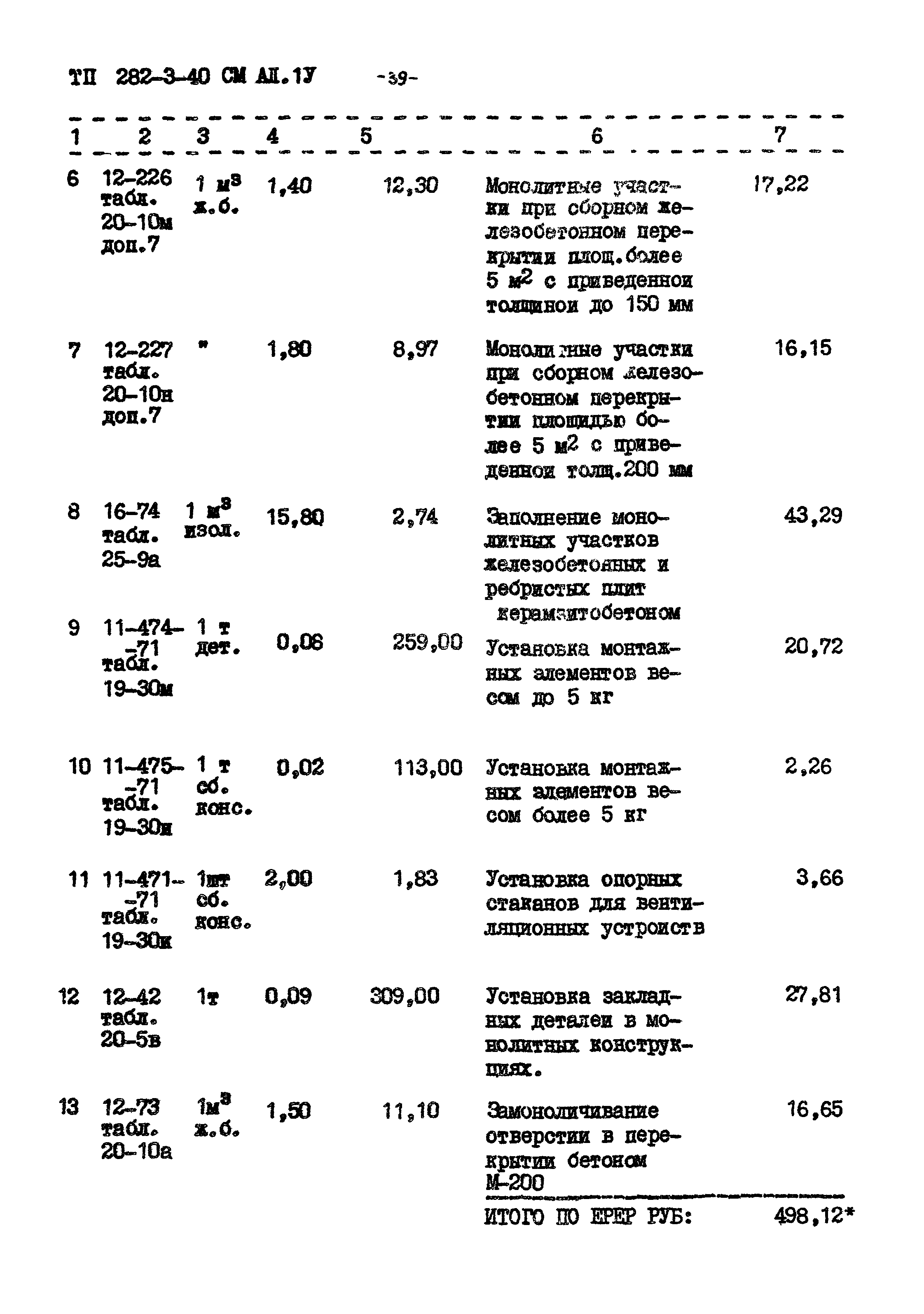 Типовой проект 282-3-40