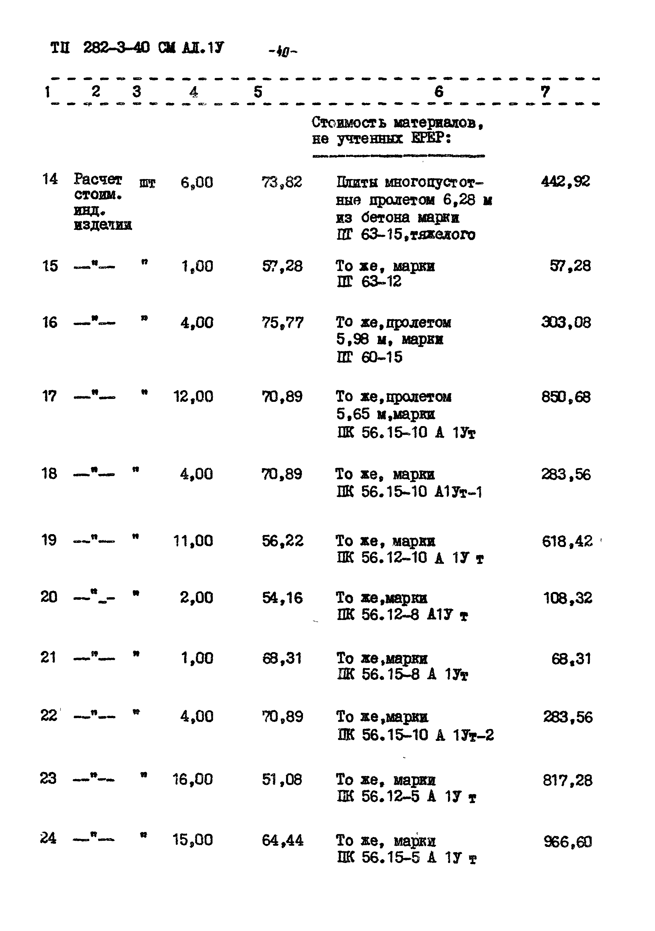 Типовой проект 282-3-40