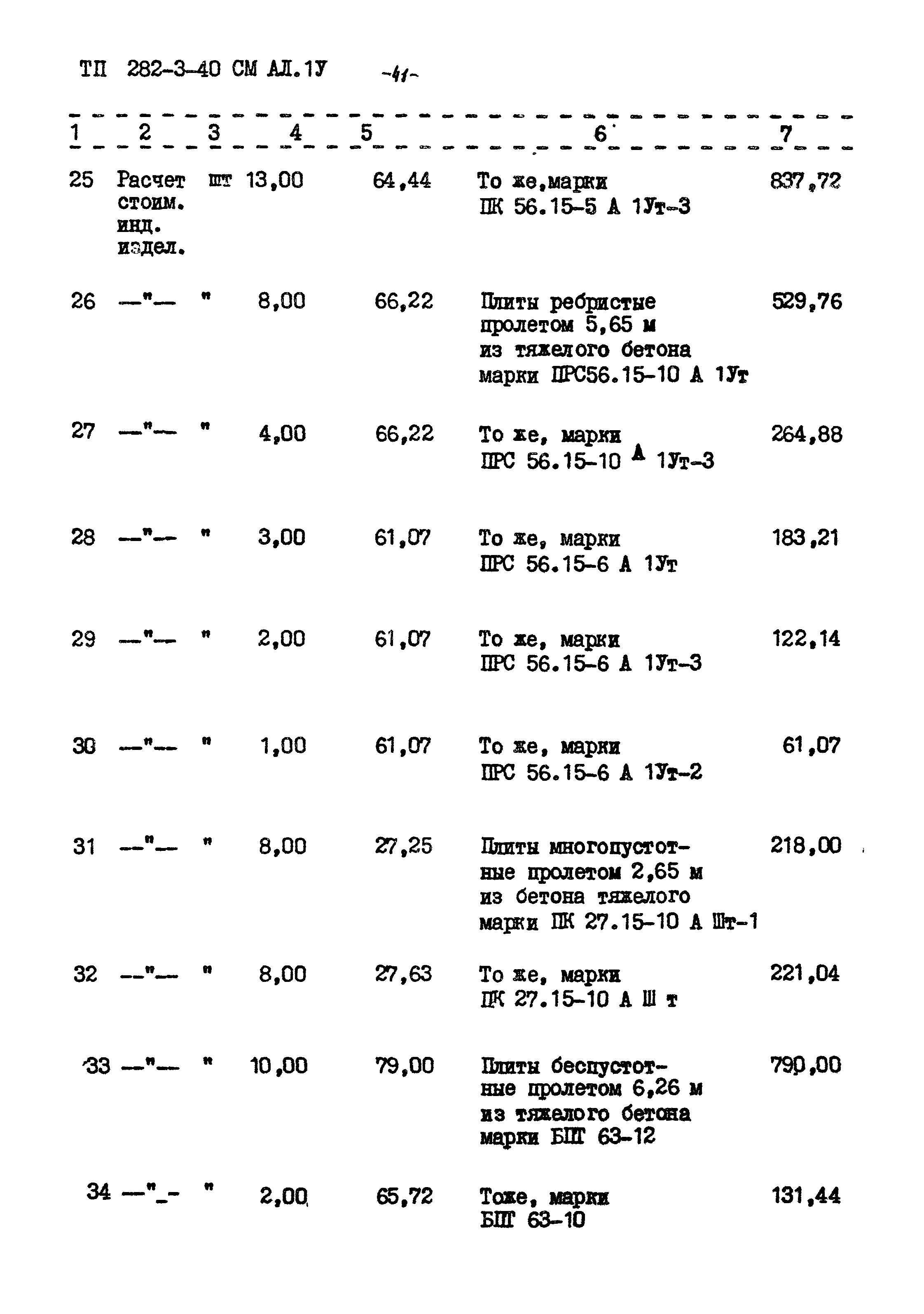 Типовой проект 282-3-40