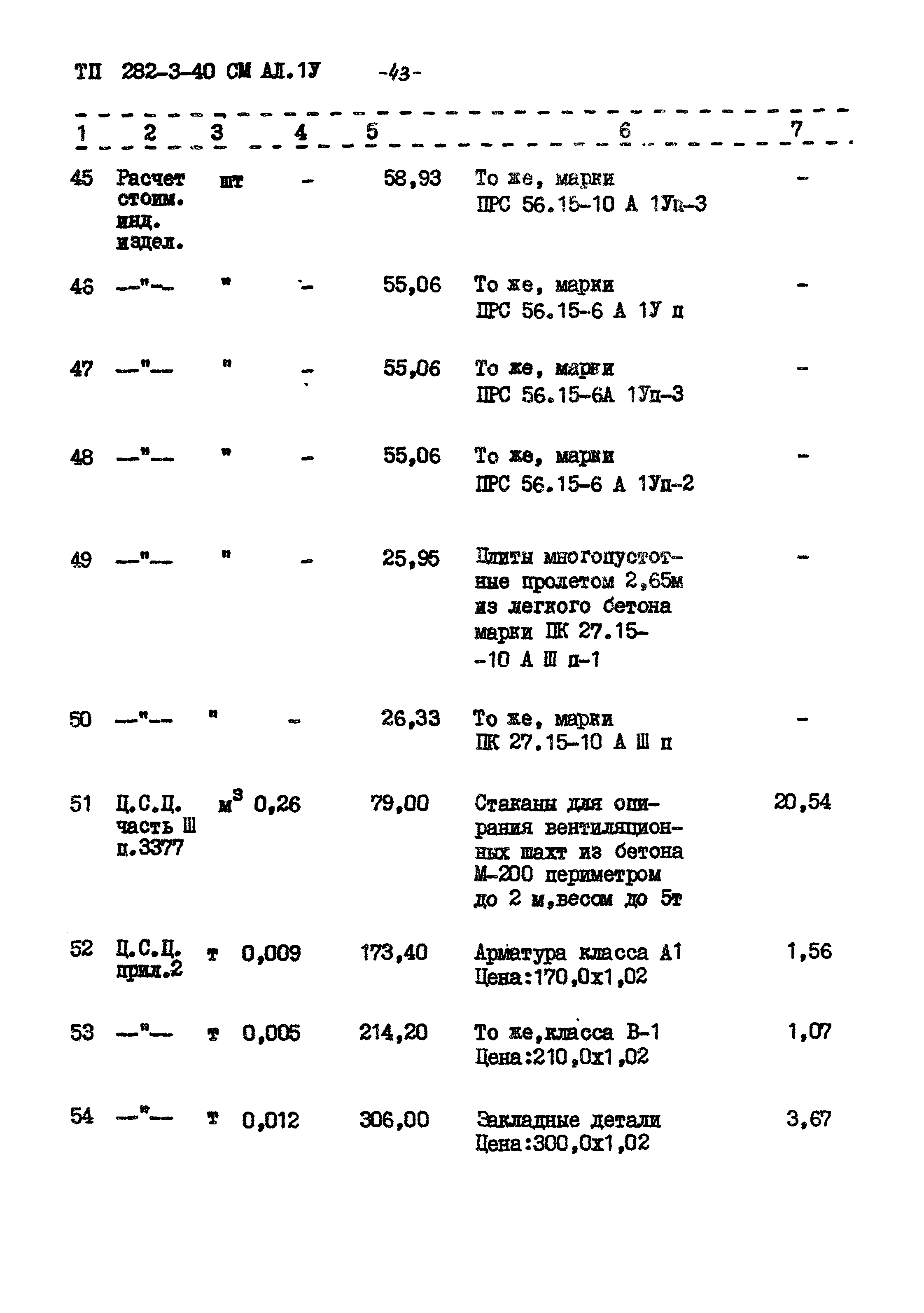 Типовой проект 282-3-40