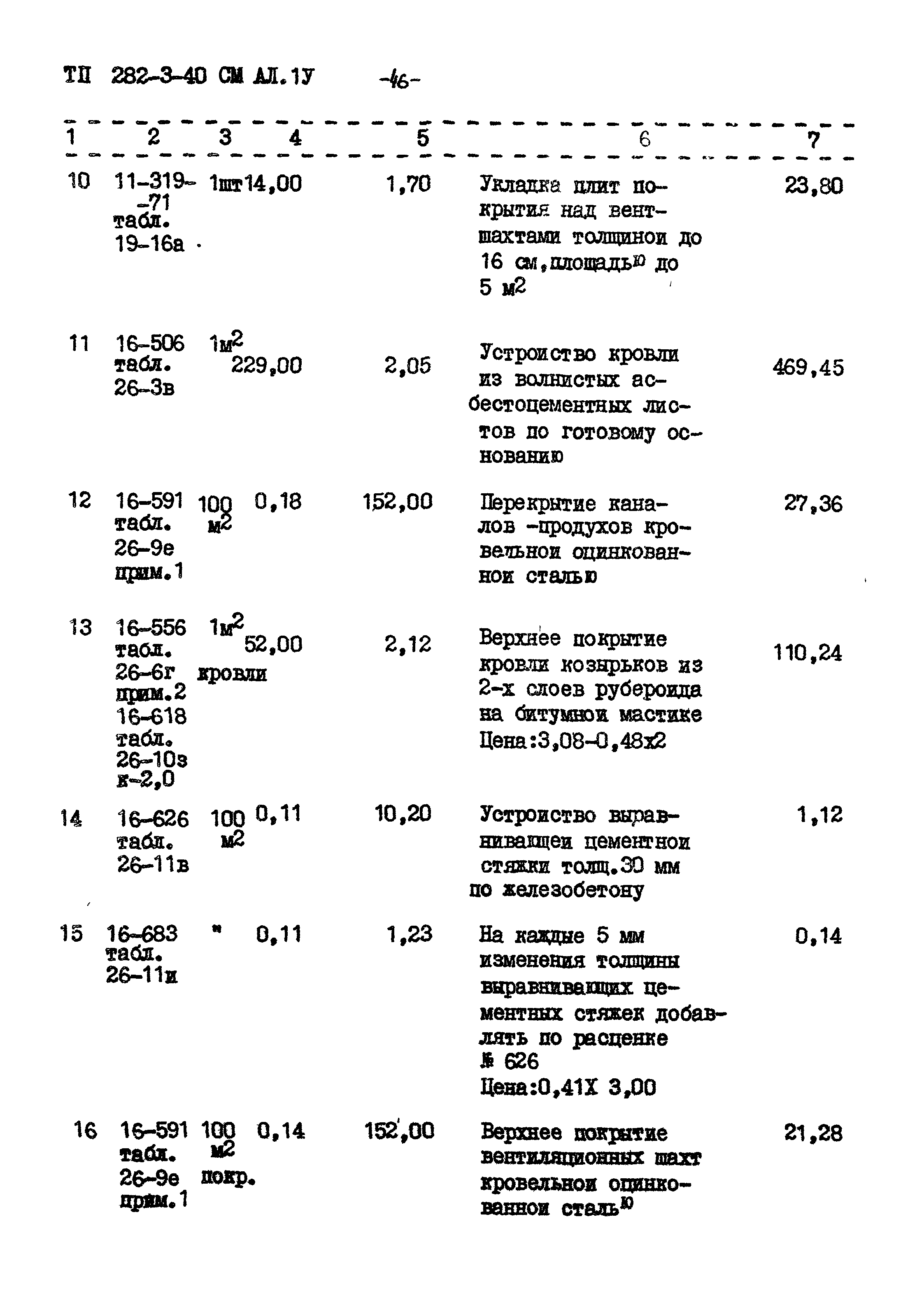 Типовой проект 282-3-40