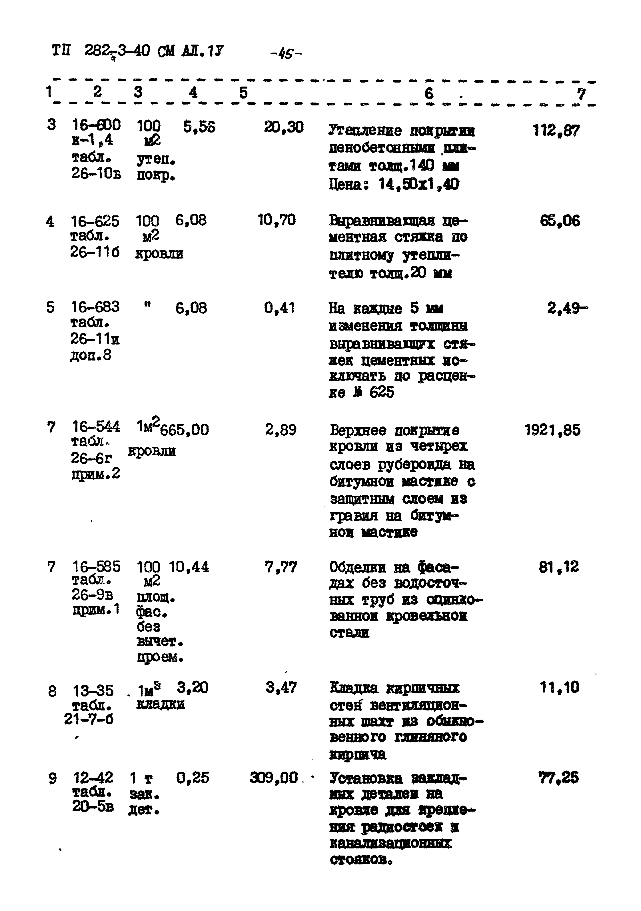 Типовой проект 282-3-40