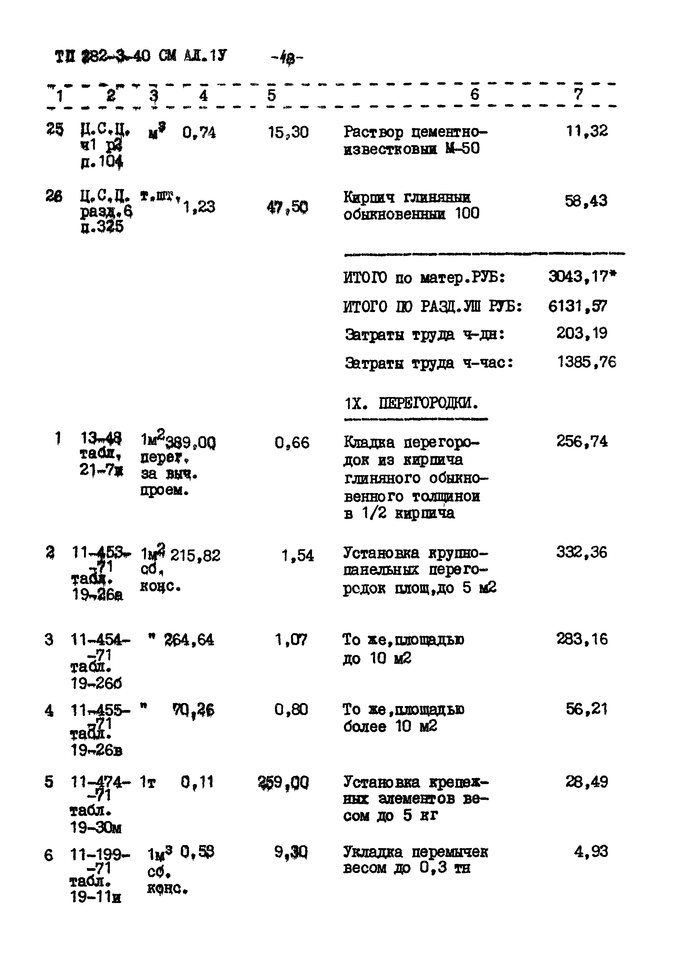 Типовой проект 282-3-40