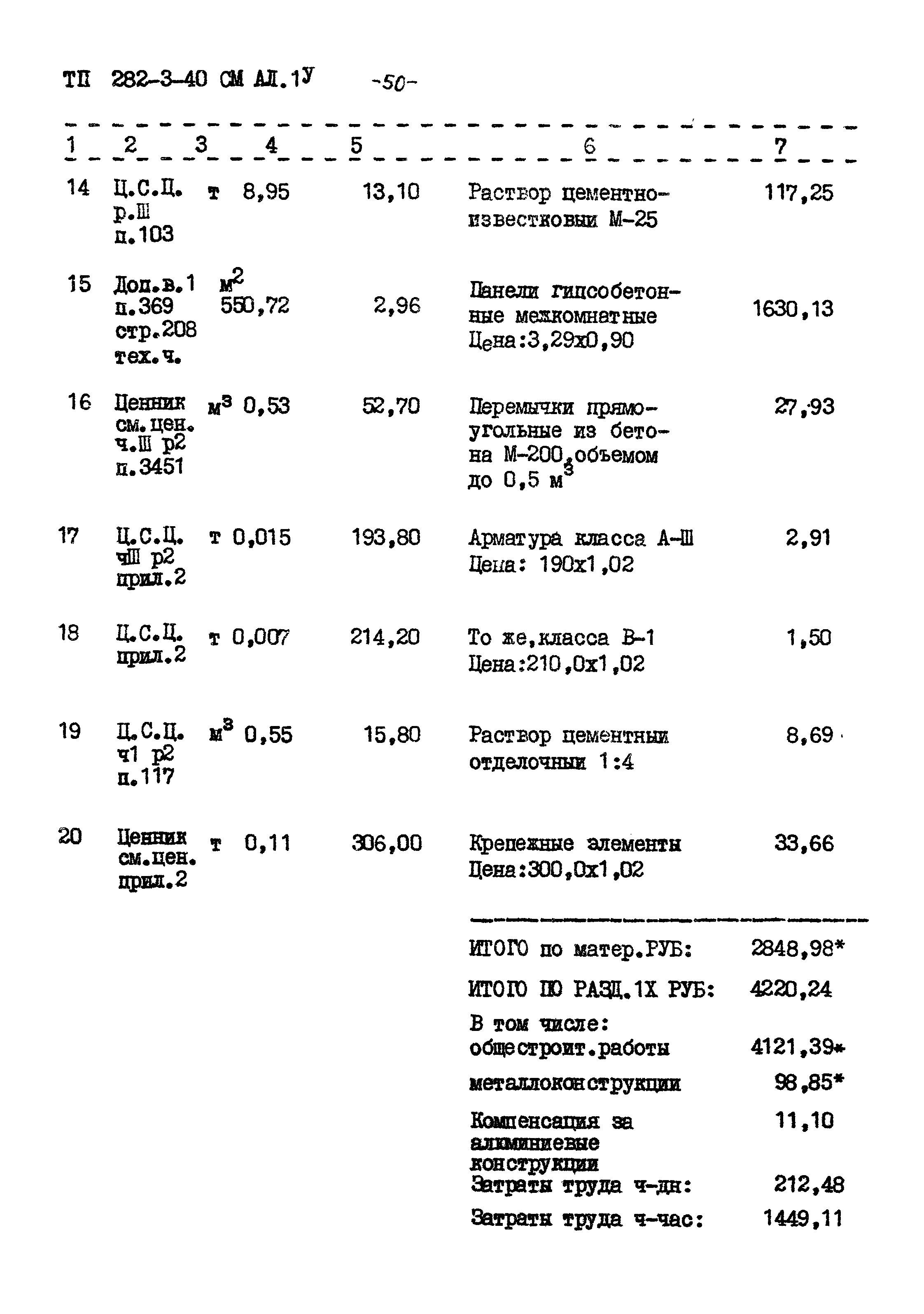 Типовой проект 282-3-40