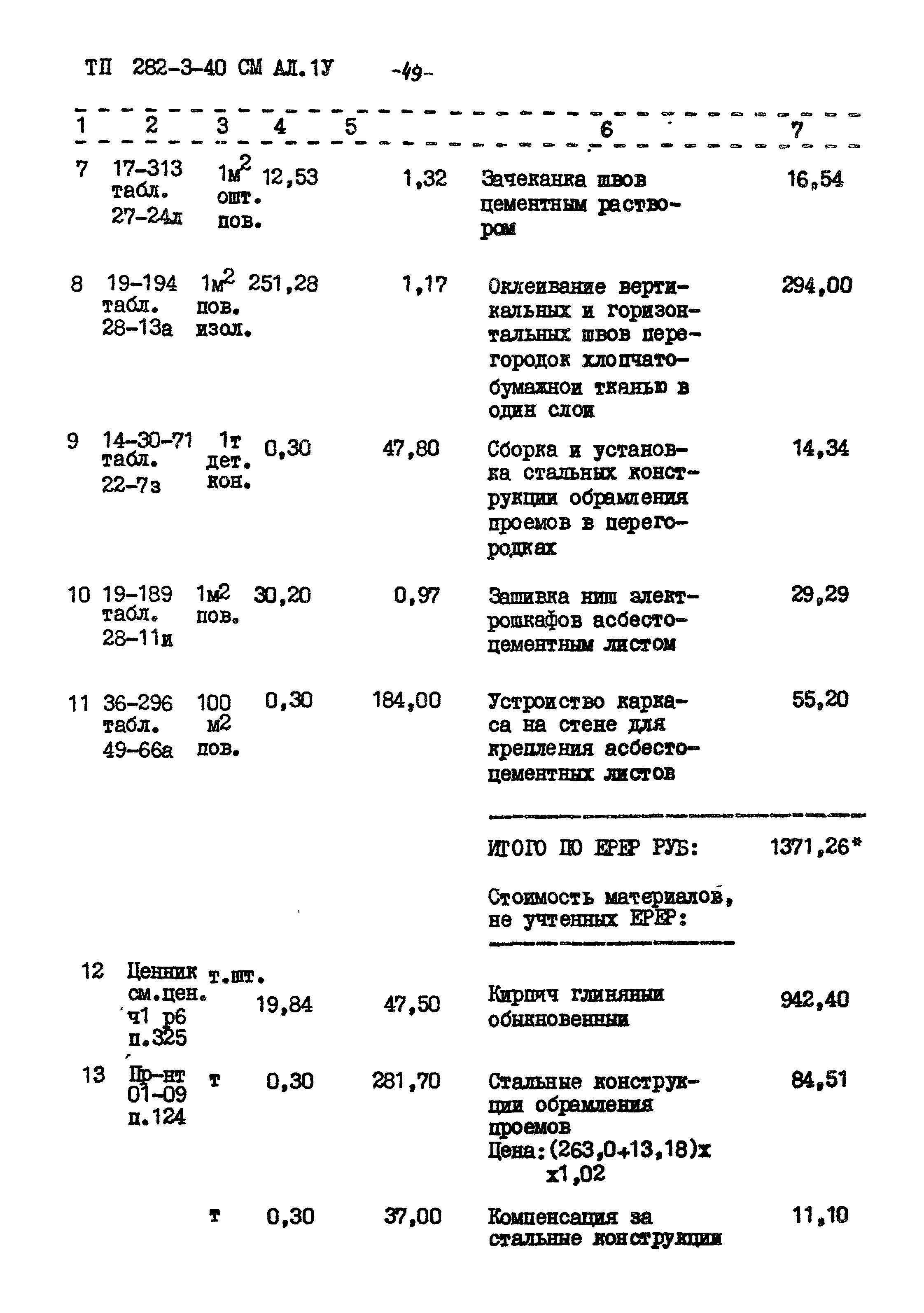 Типовой проект 282-3-40