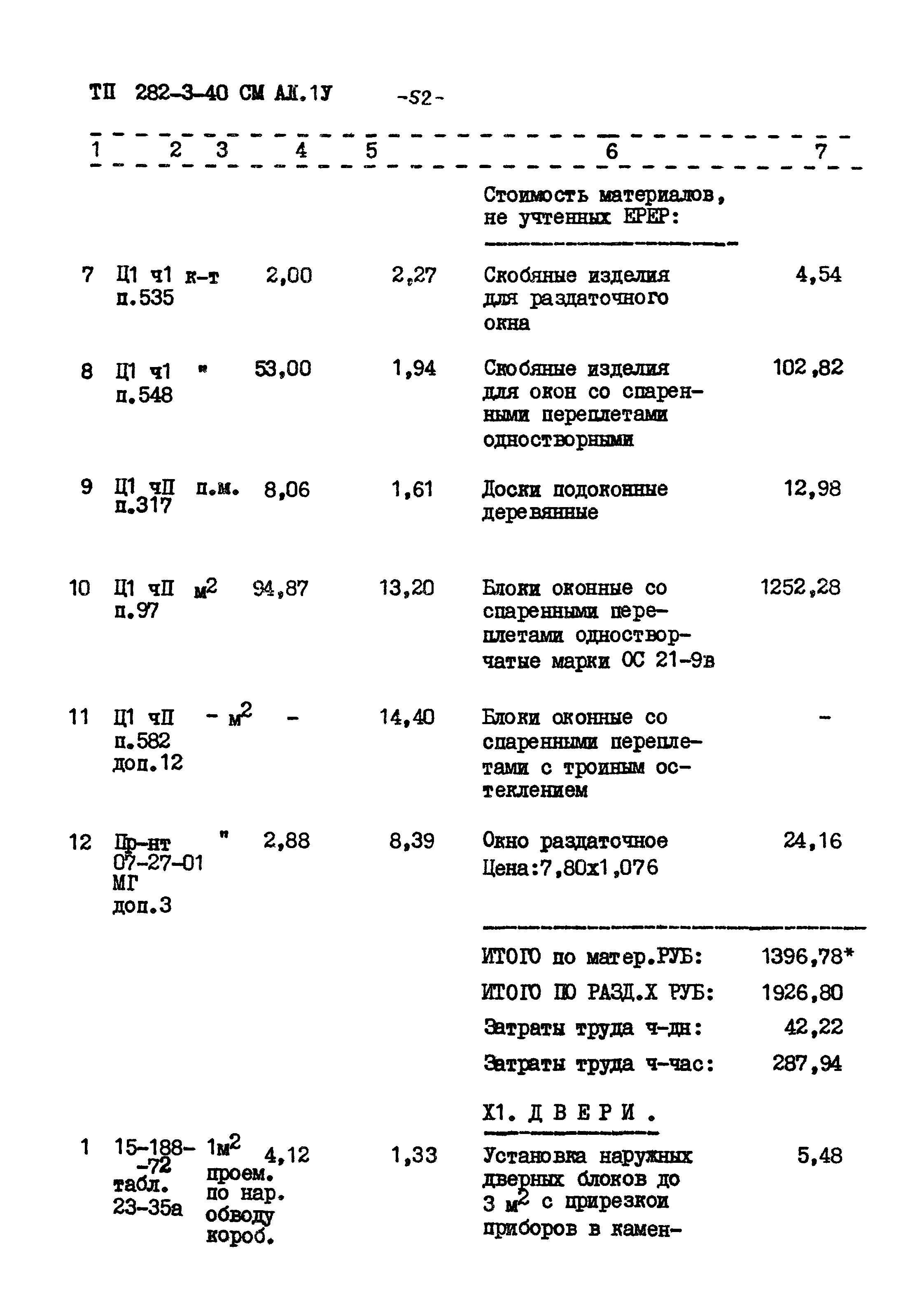 Типовой проект 282-3-40