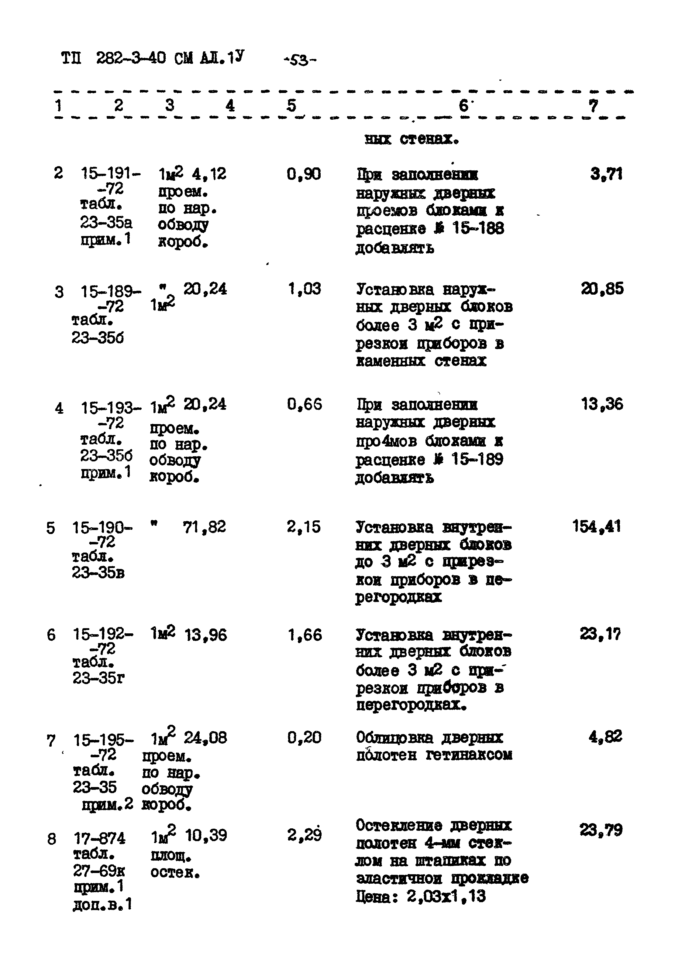 Типовой проект 282-3-40