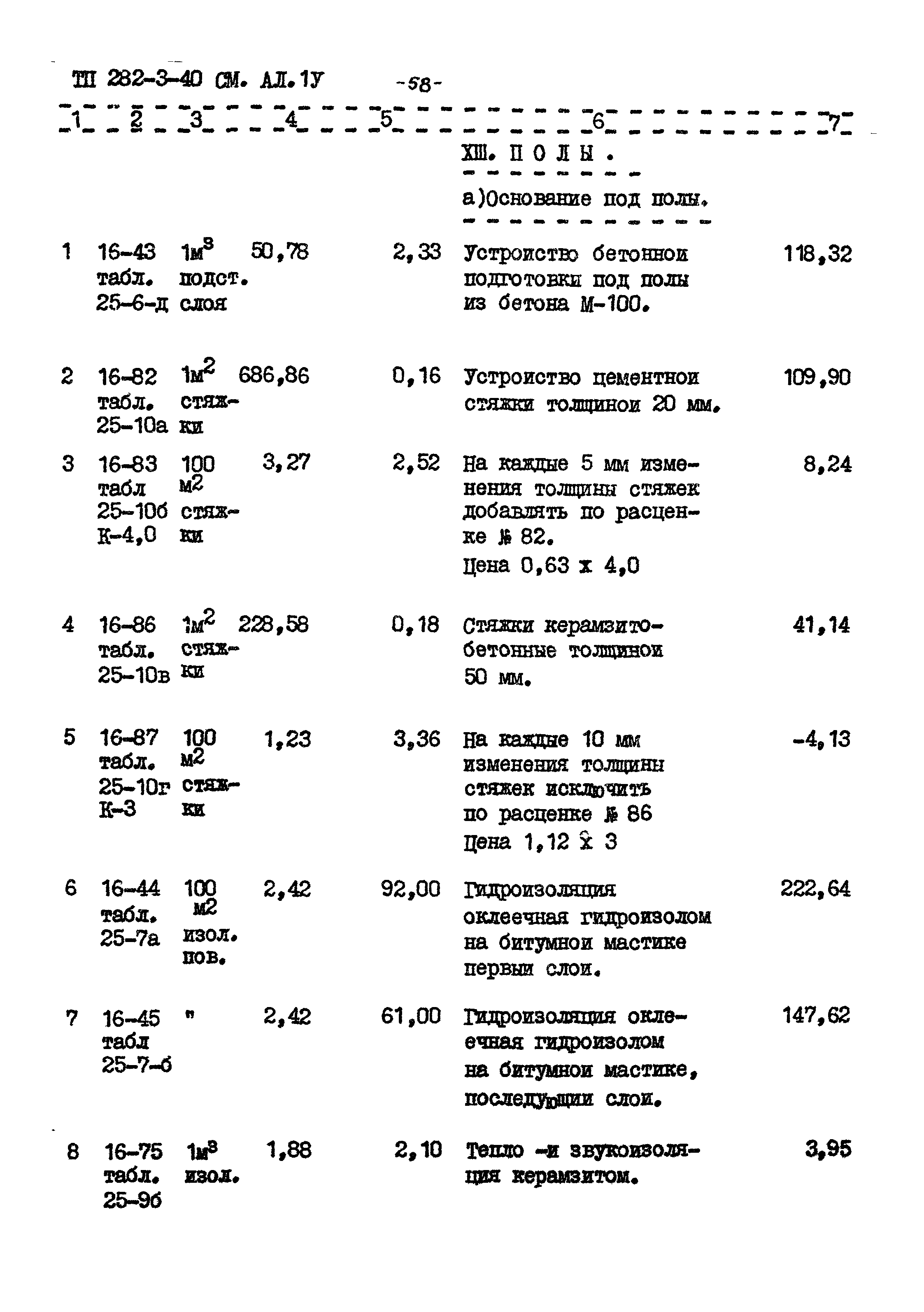 Типовой проект 282-3-40