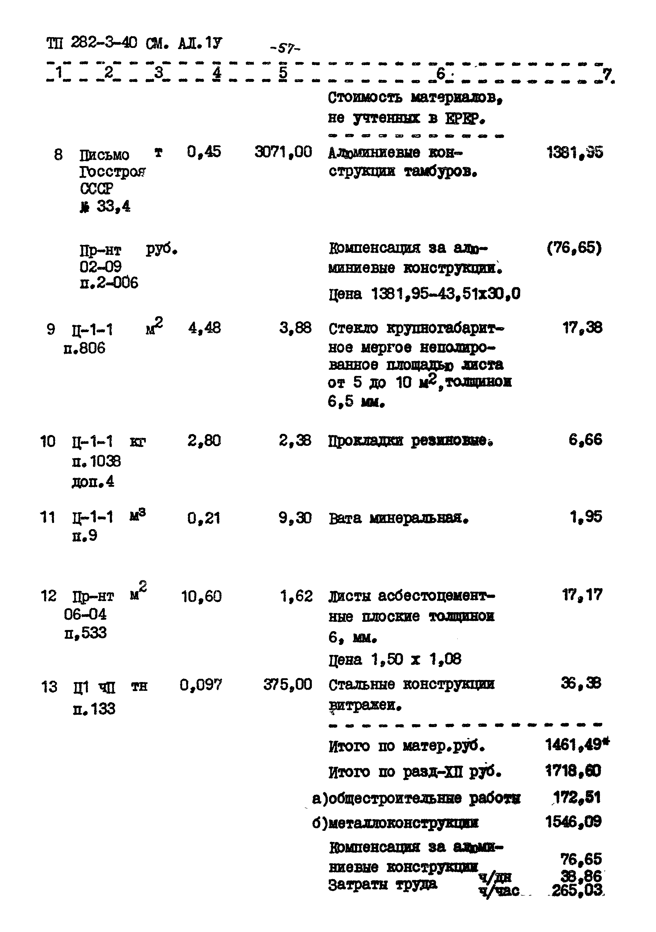 Типовой проект 282-3-40