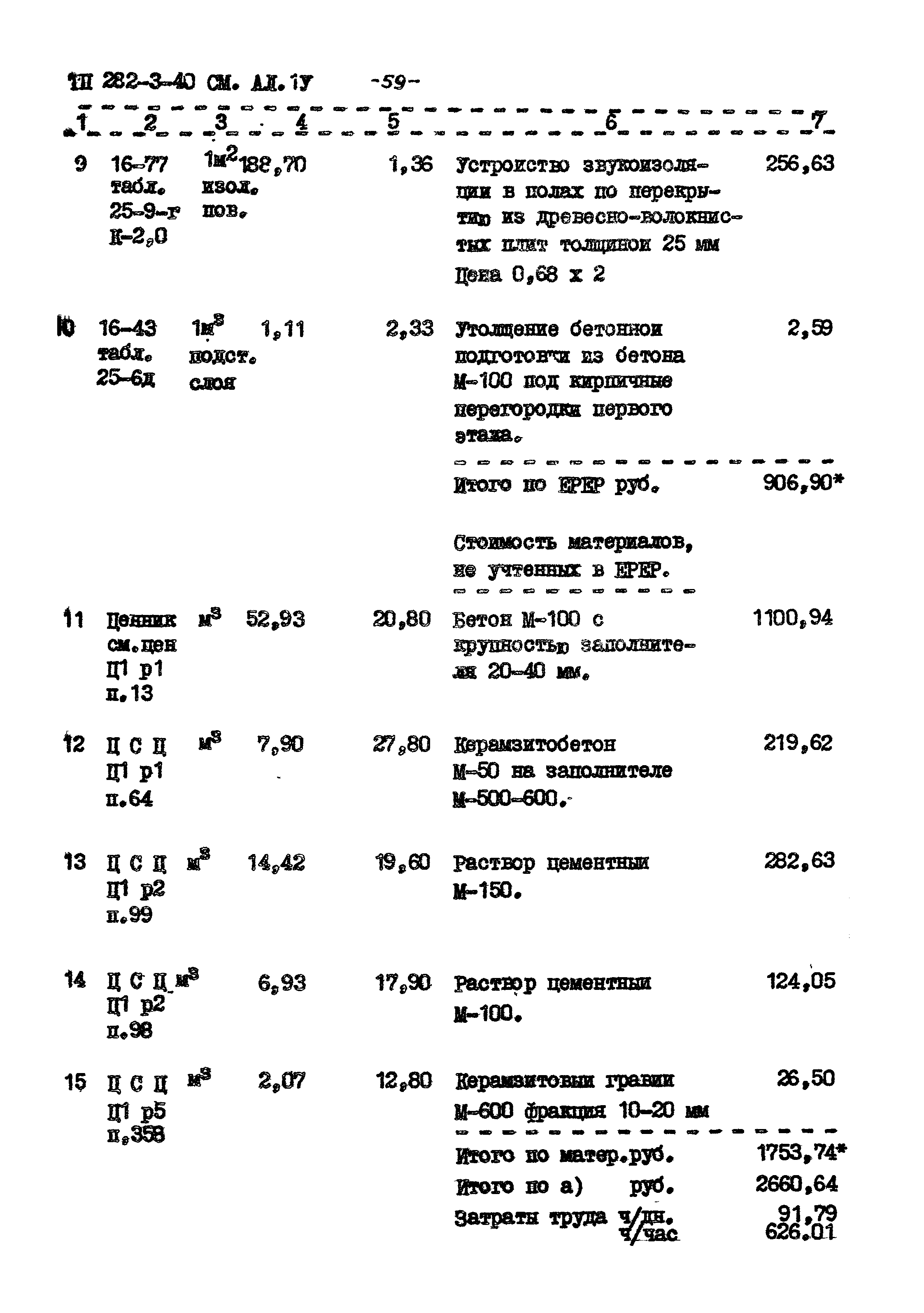 Типовой проект 282-3-40