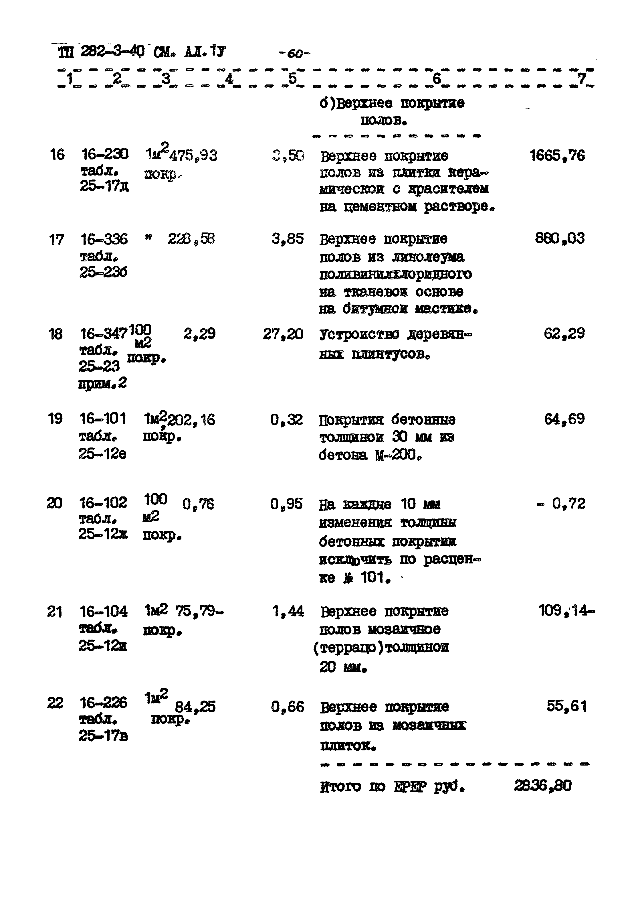 Типовой проект 282-3-40