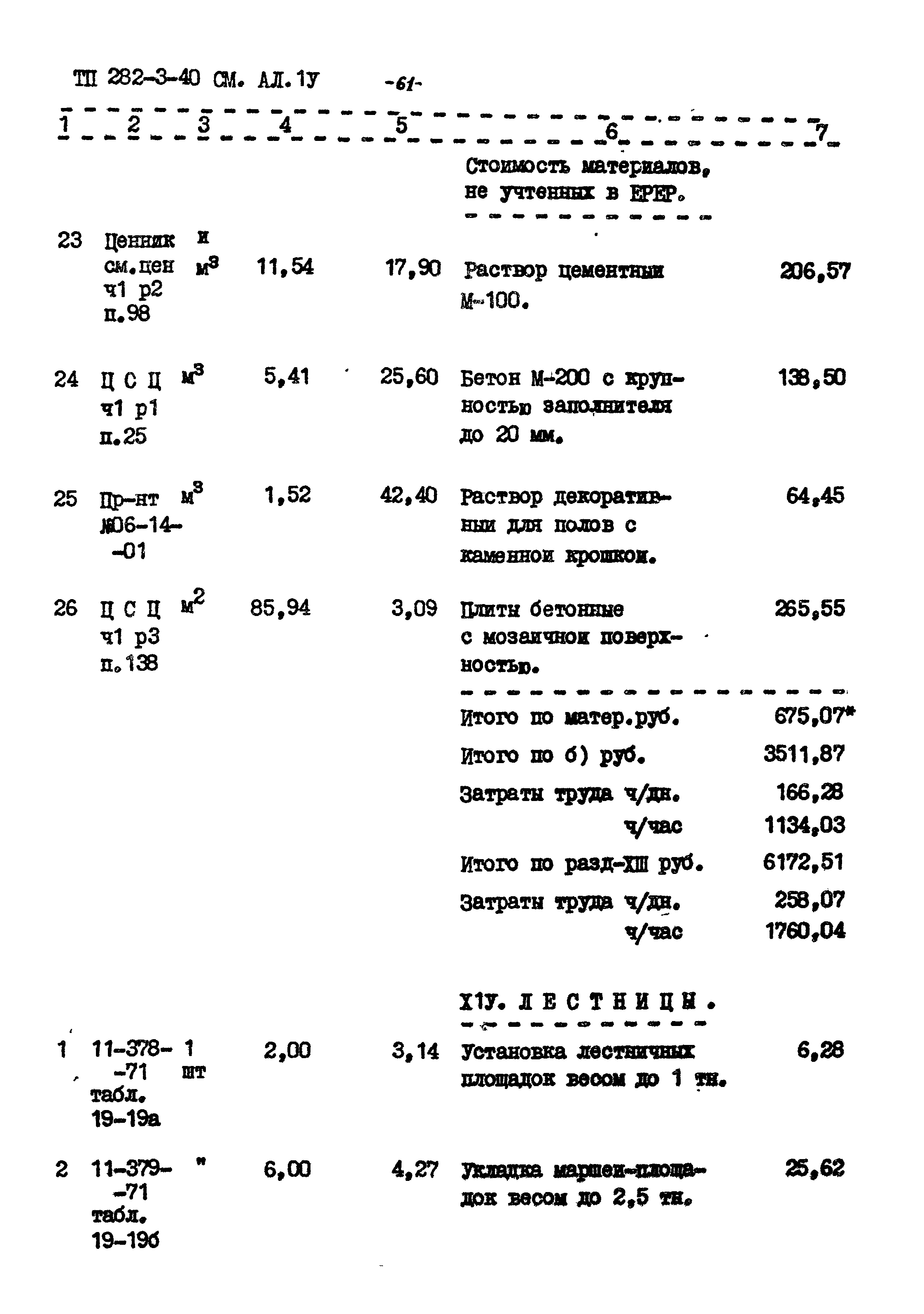 Типовой проект 282-3-40