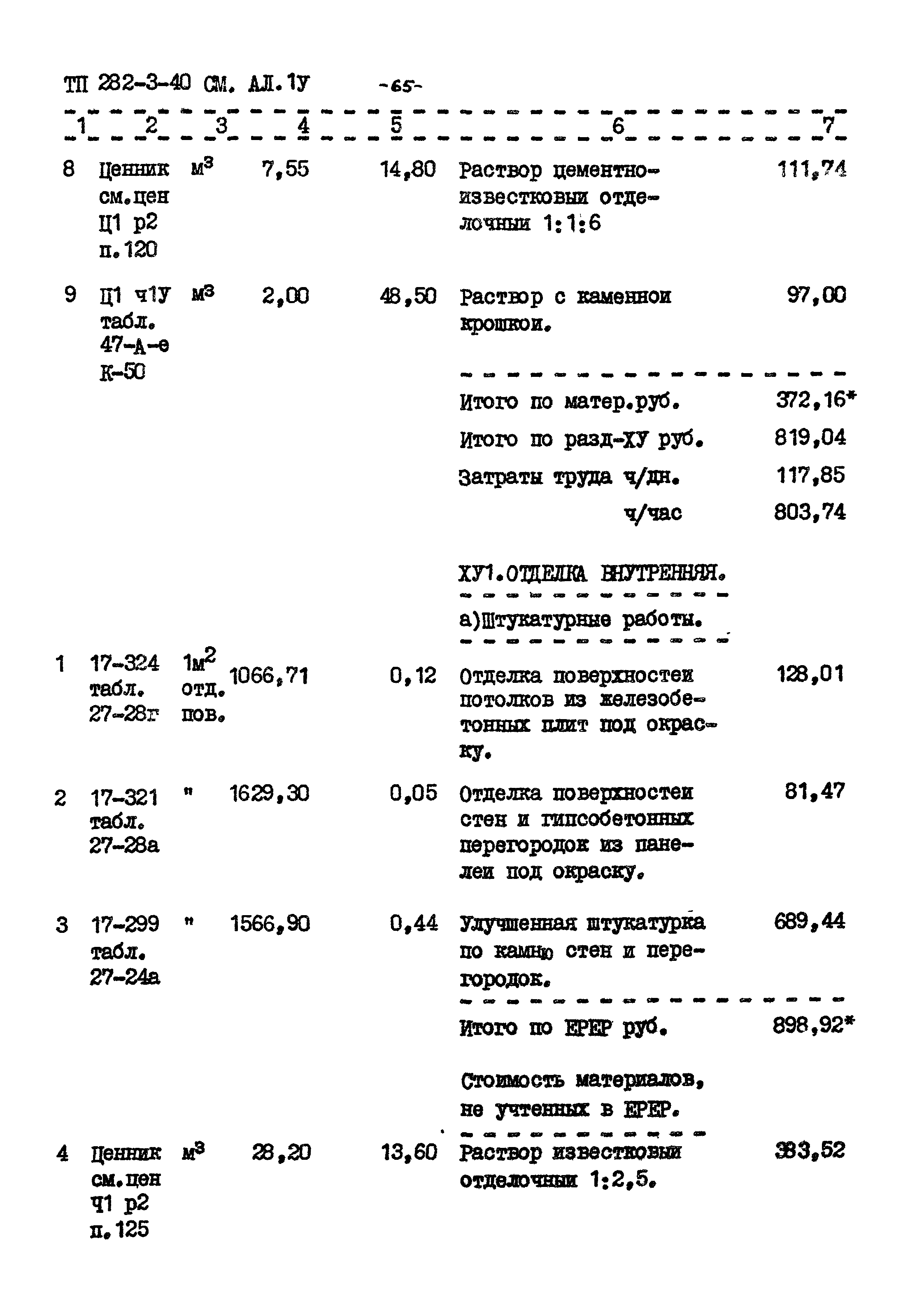 Типовой проект 282-3-40