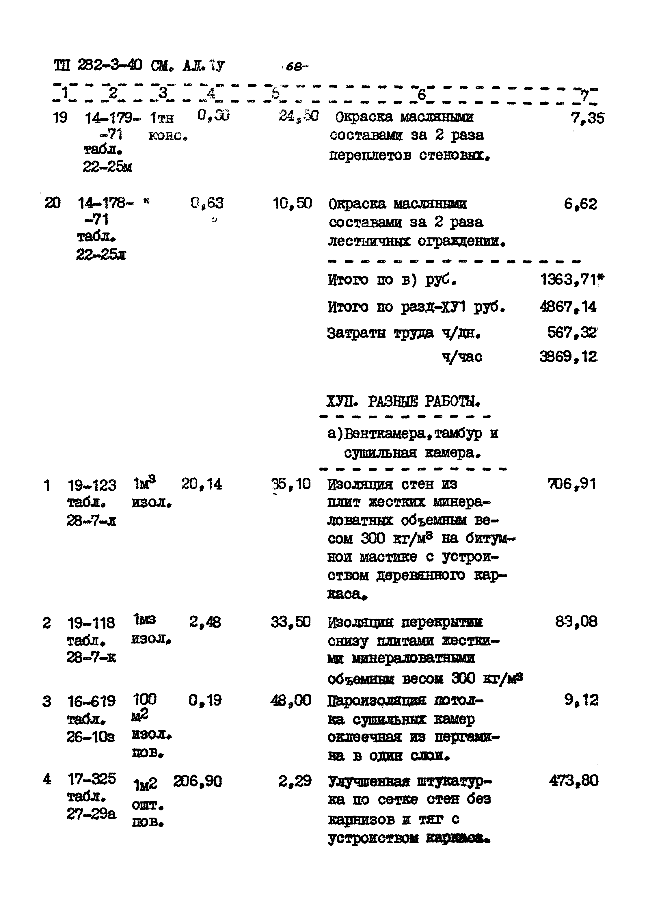 Типовой проект 282-3-40