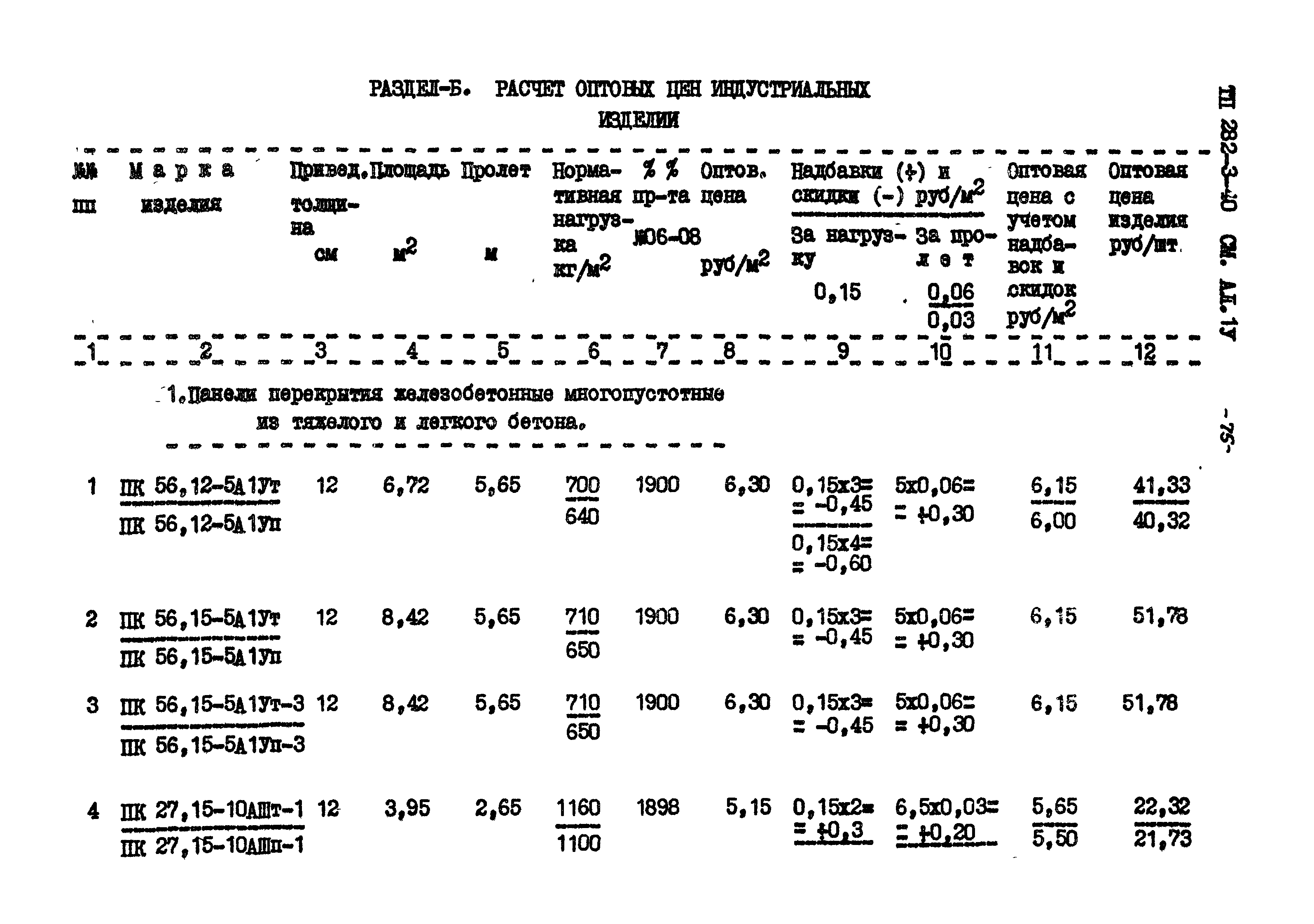 Типовой проект 282-3-40