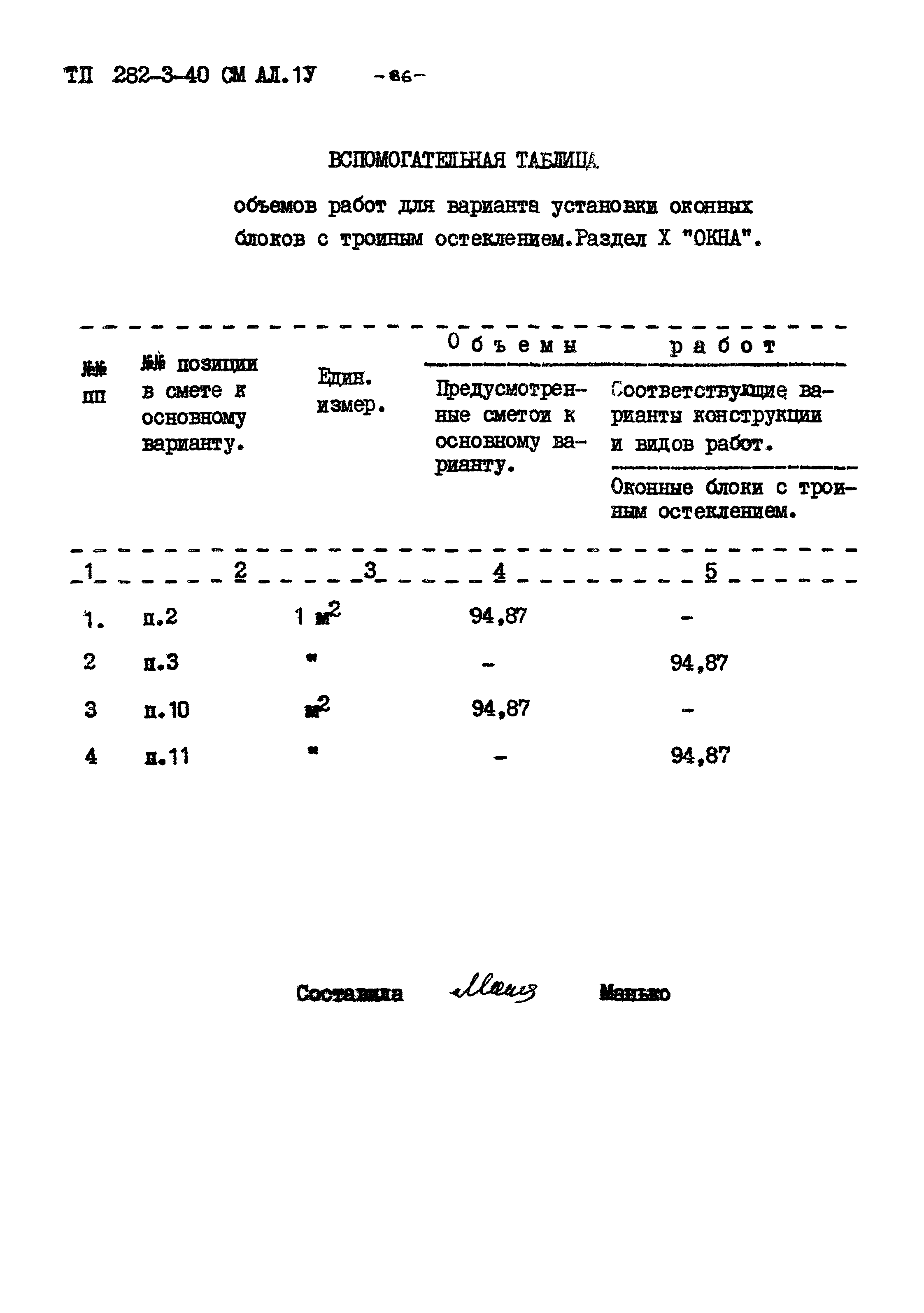 Типовой проект 282-3-40