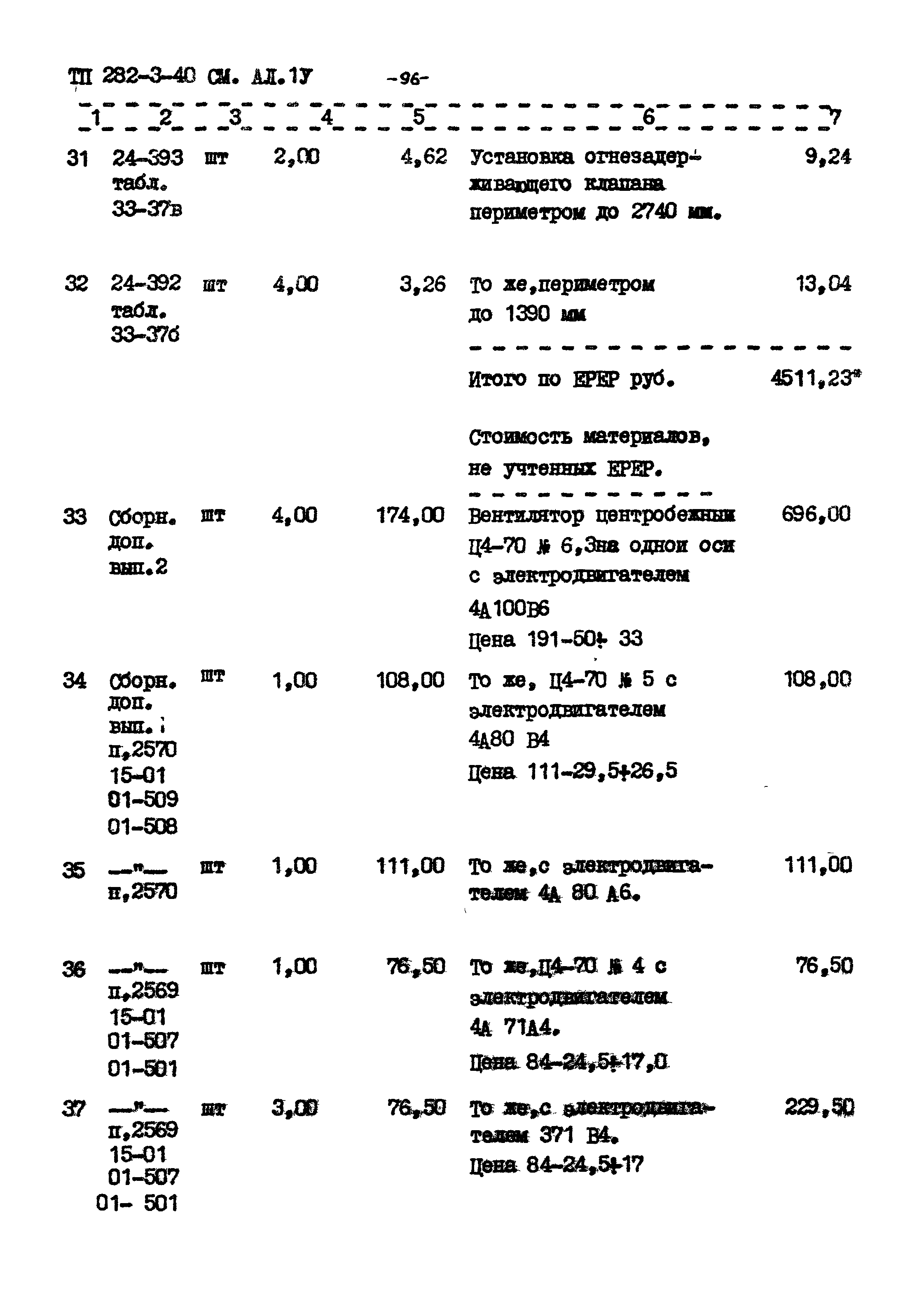 Типовой проект 282-3-40