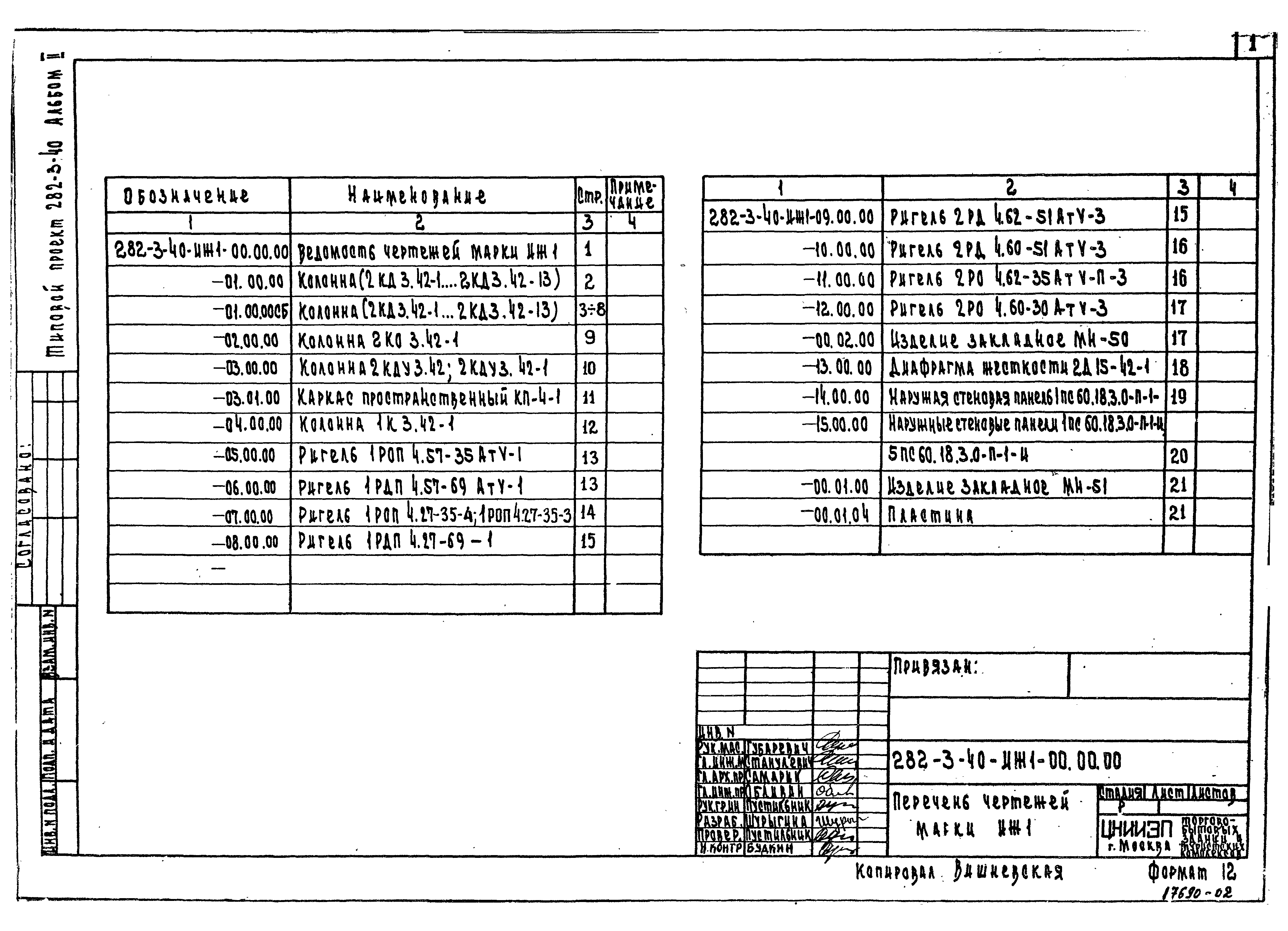 Типовой проект 282-3-40