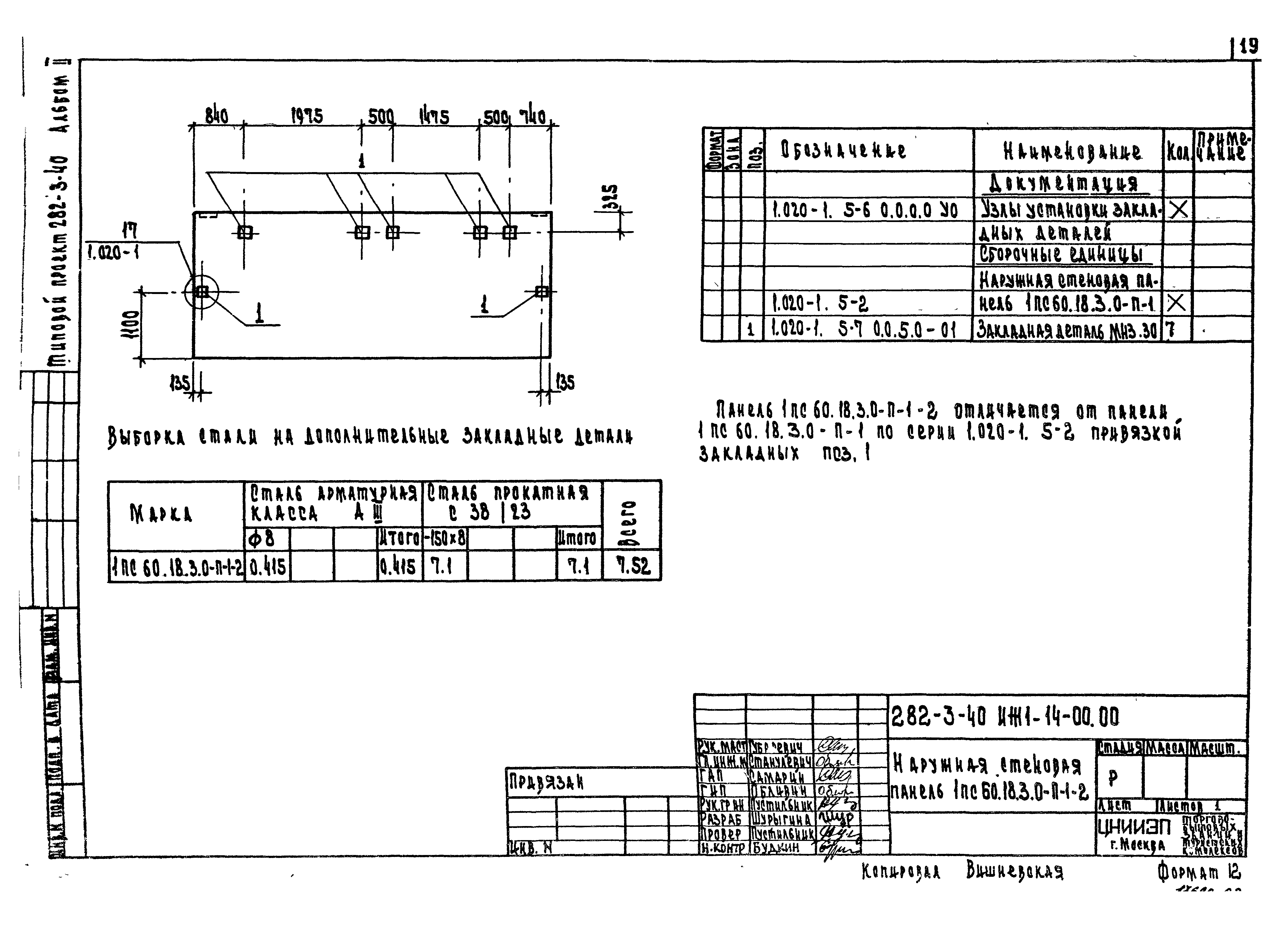 Типовой проект 282-3-40