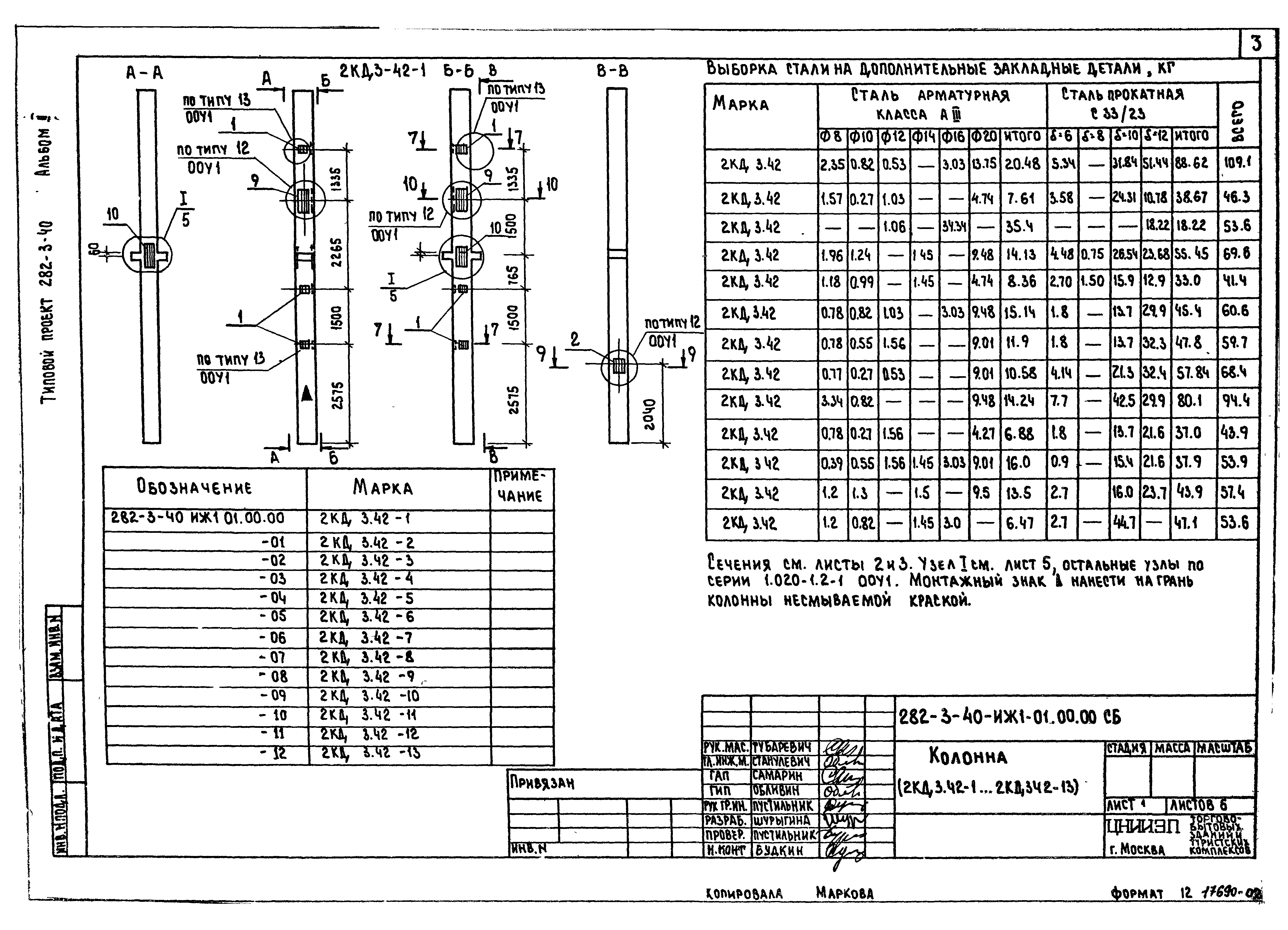 Типовой проект 282-3-40