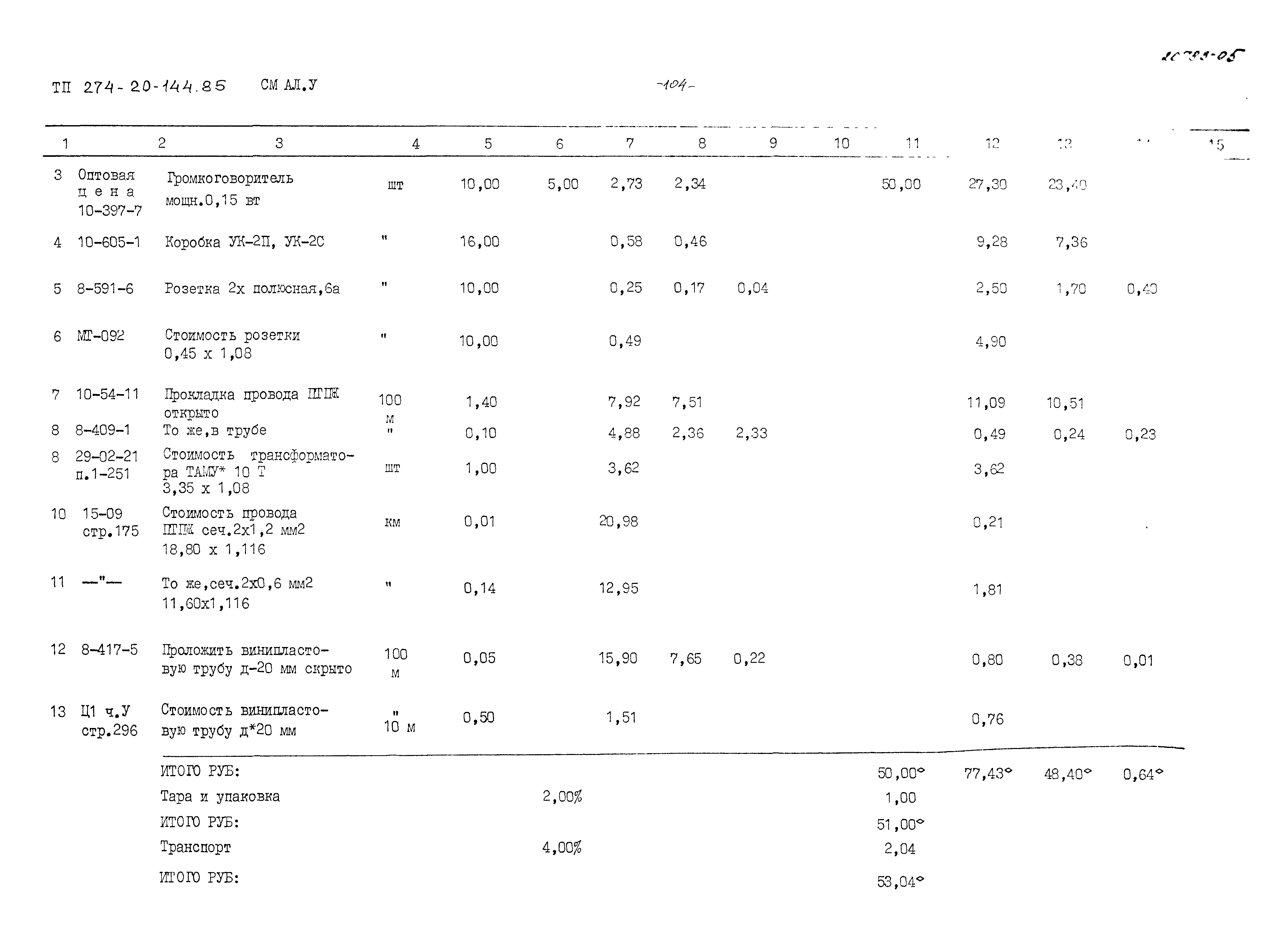 Типовой проект 274-20-144.85