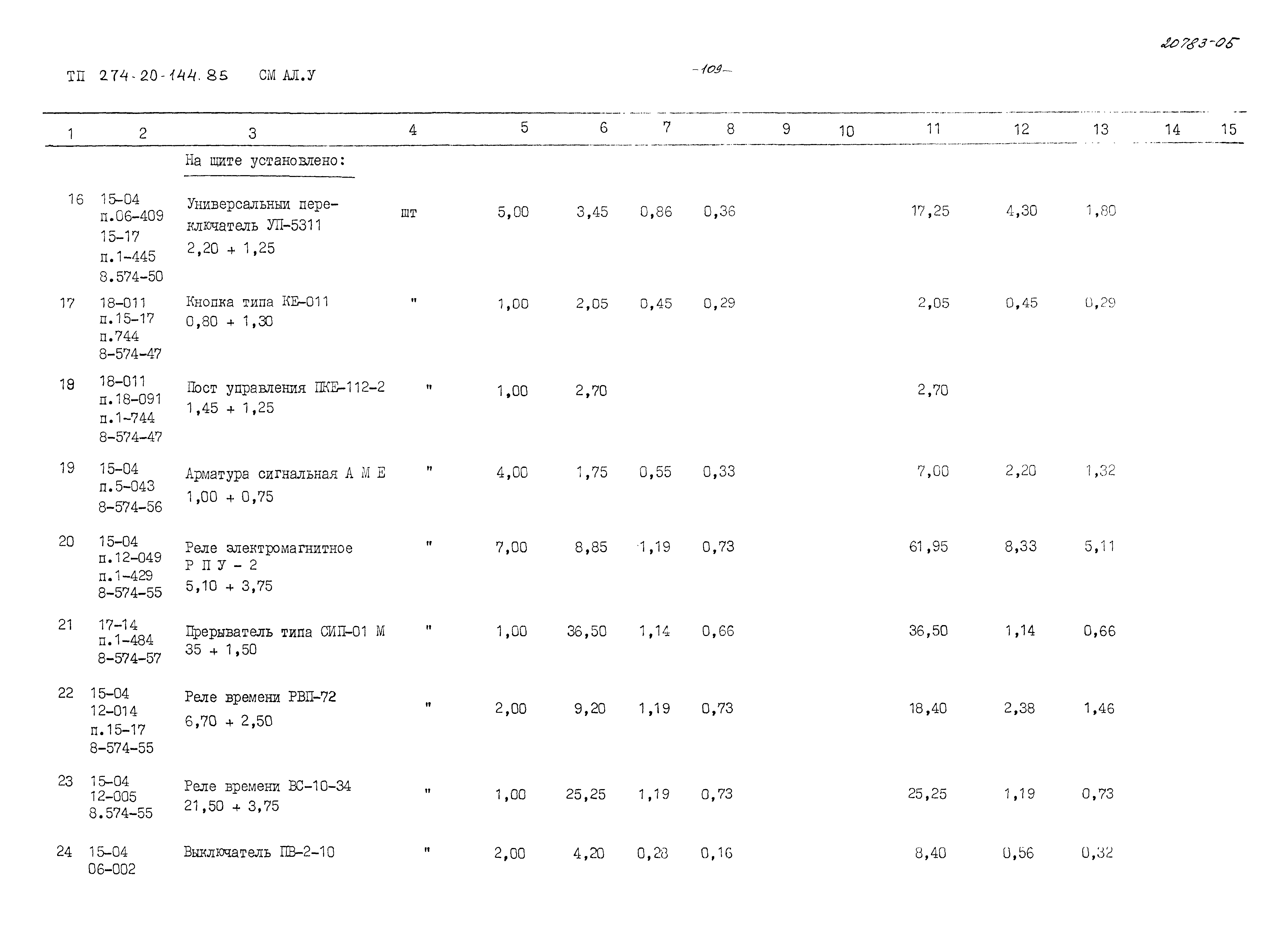 Типовой проект 274-20-144.85