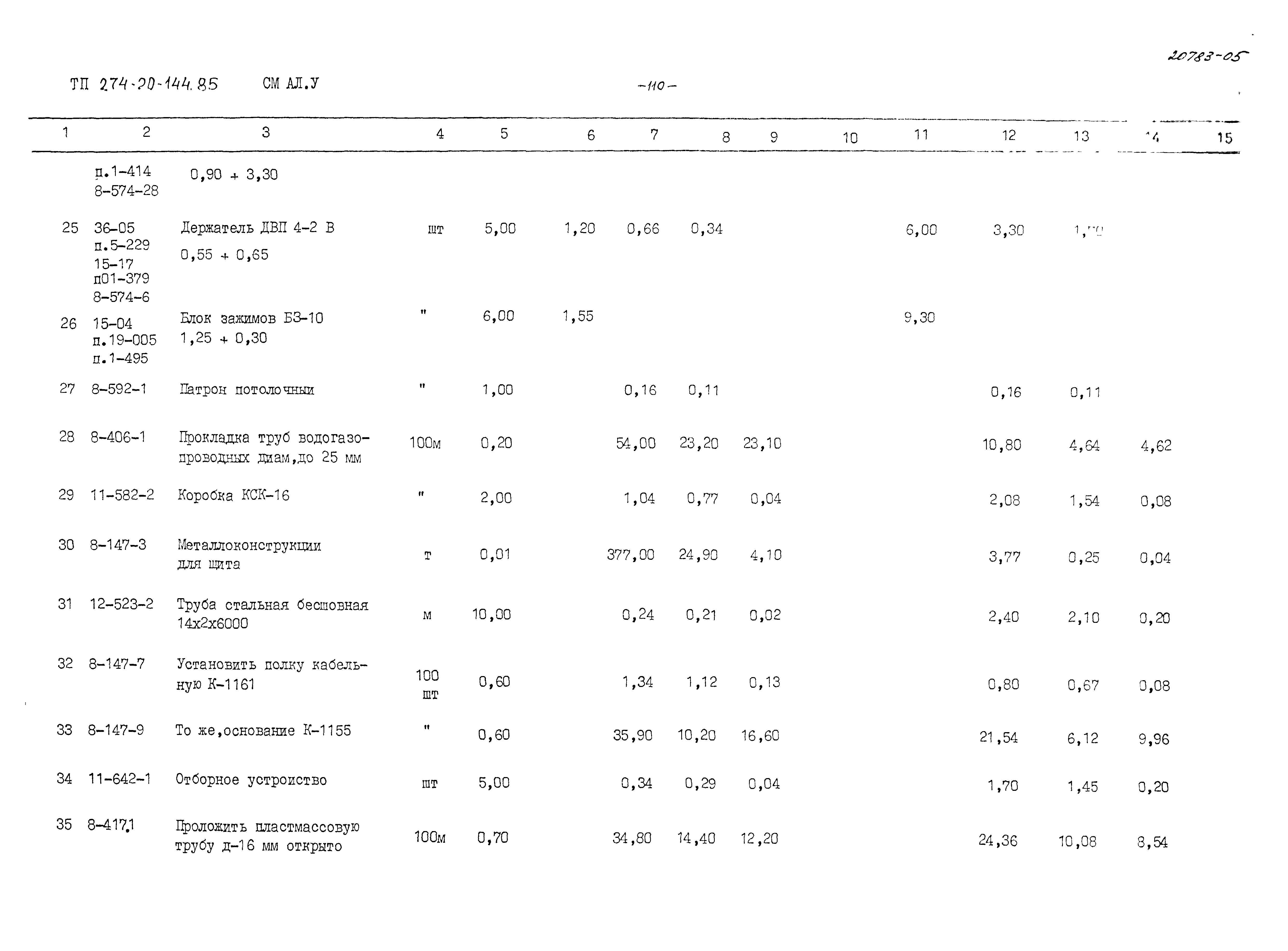 Типовой проект 274-20-144.85