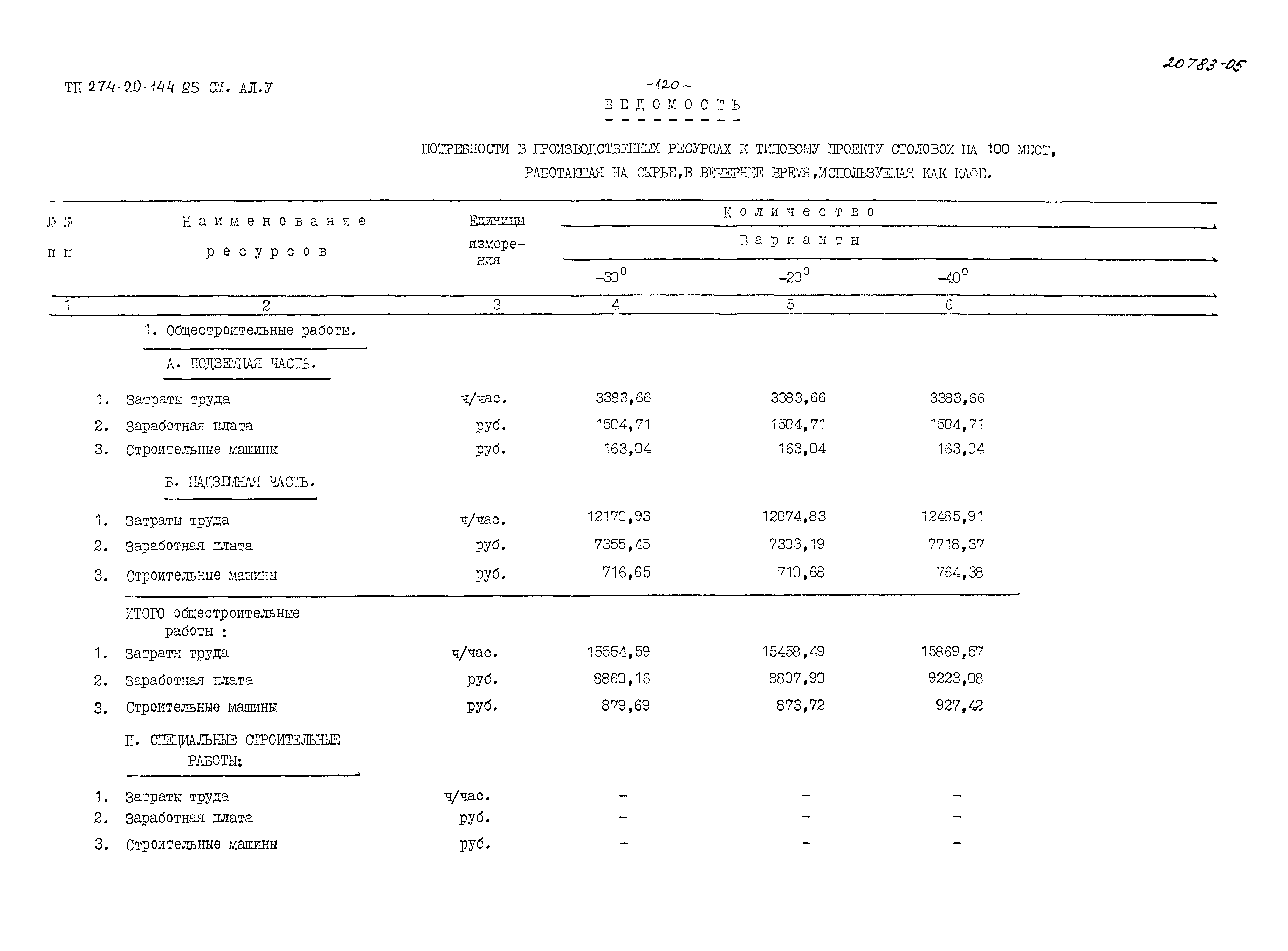 Типовой проект 274-20-144.85