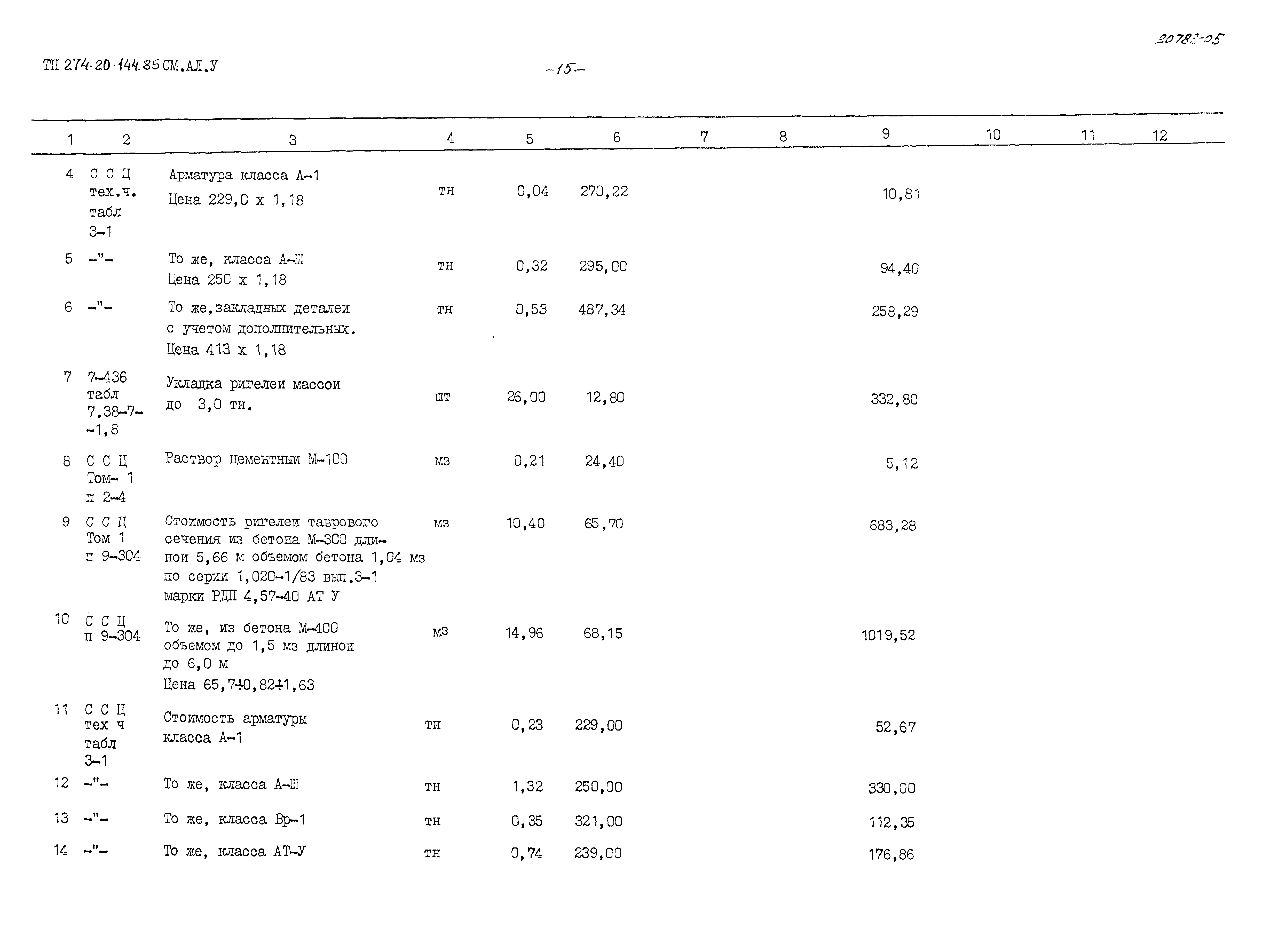 Типовой проект 274-20-144.85