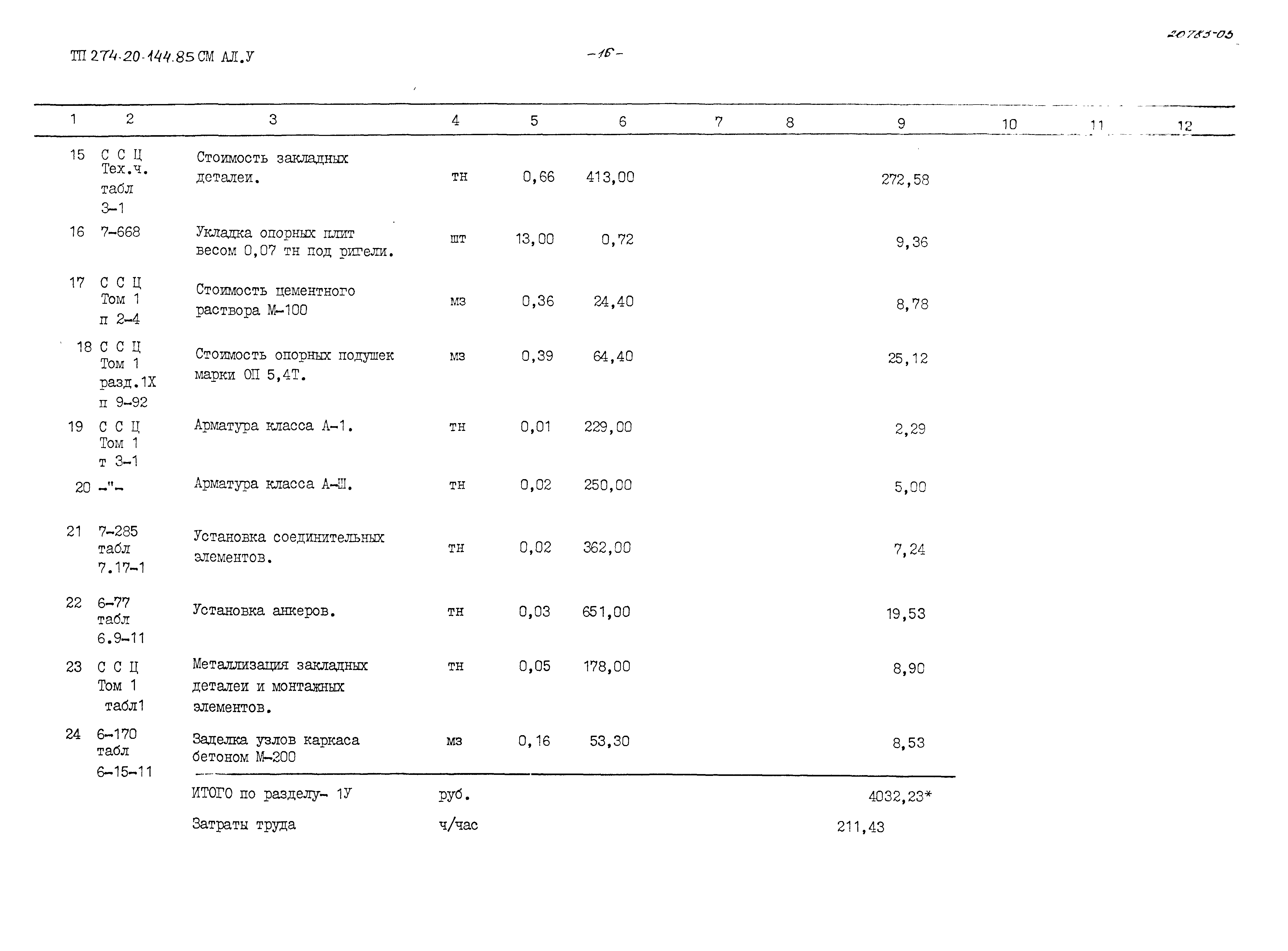 Типовой проект 274-20-144.85