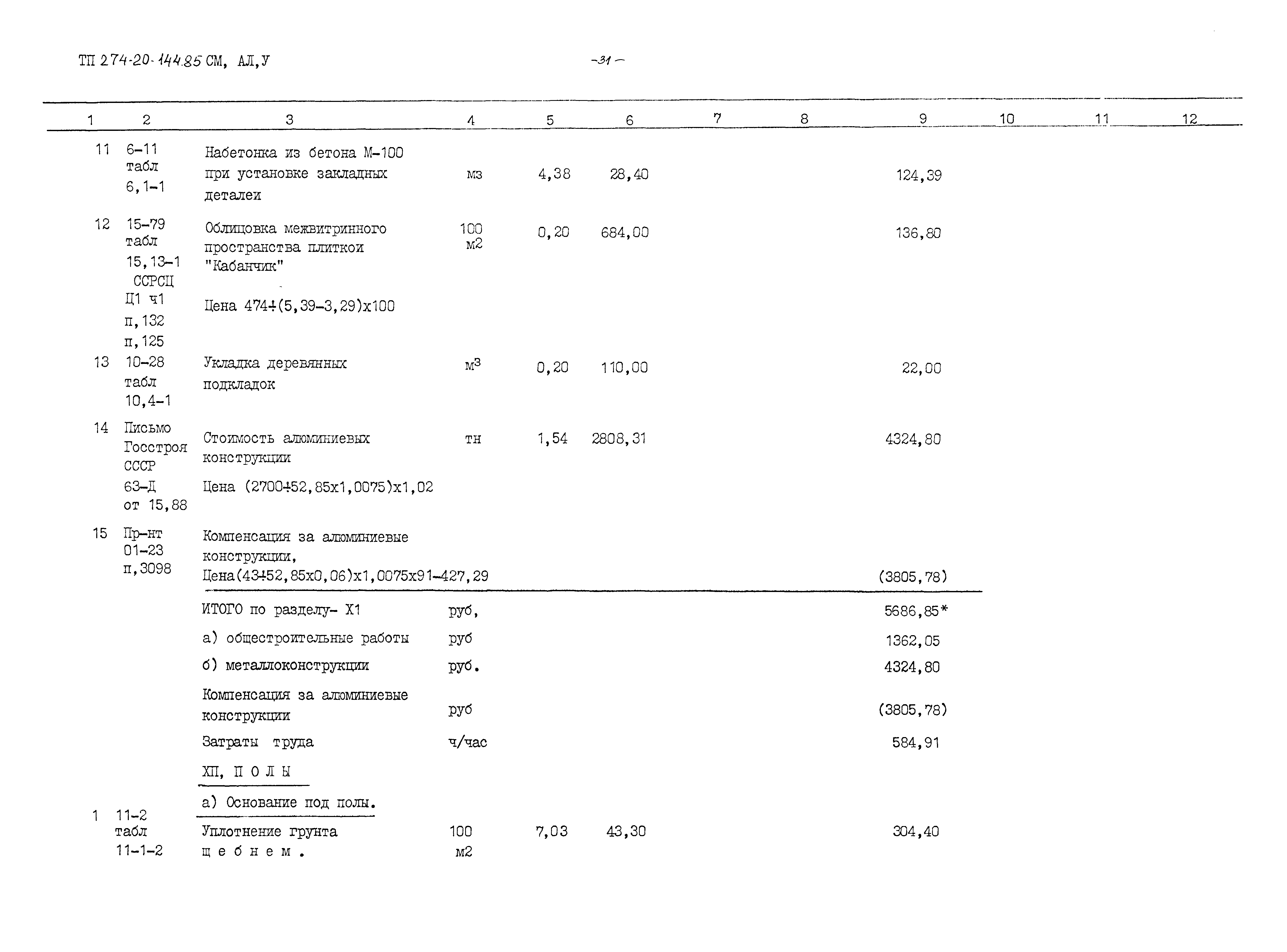 Типовой проект 274-20-144.85