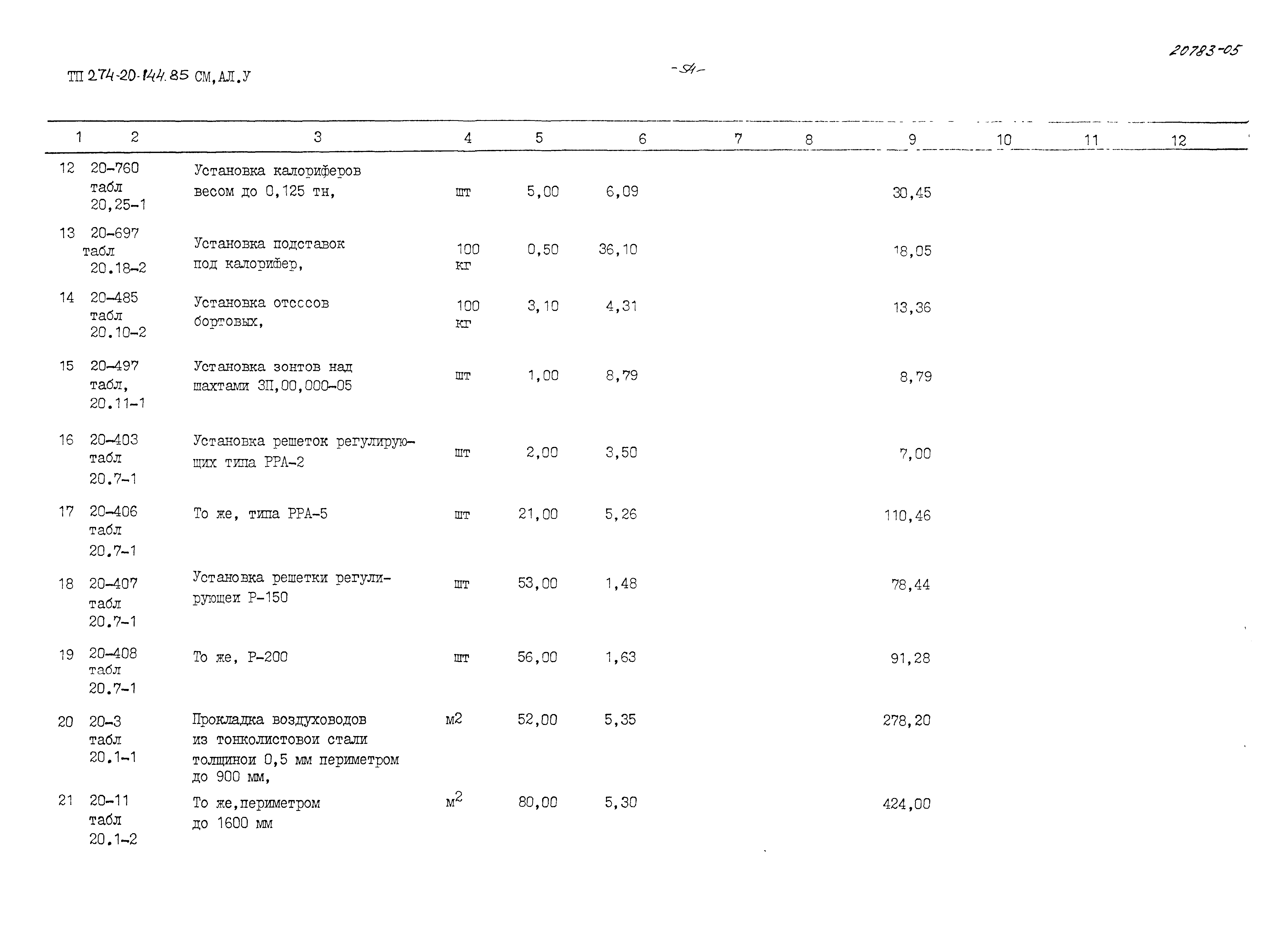 Типовой проект 274-20-144.85