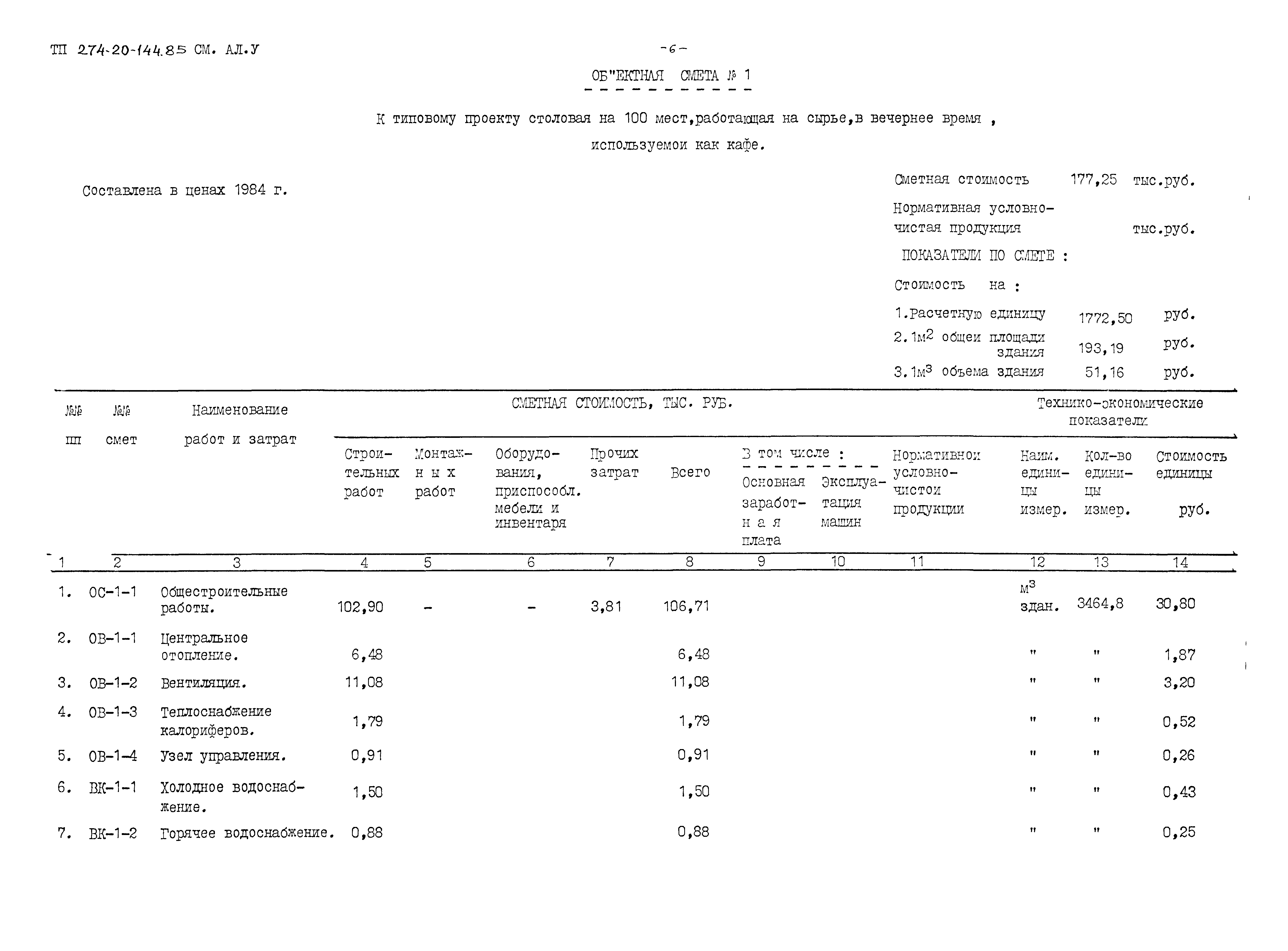 Типовой проект 274-20-144.85