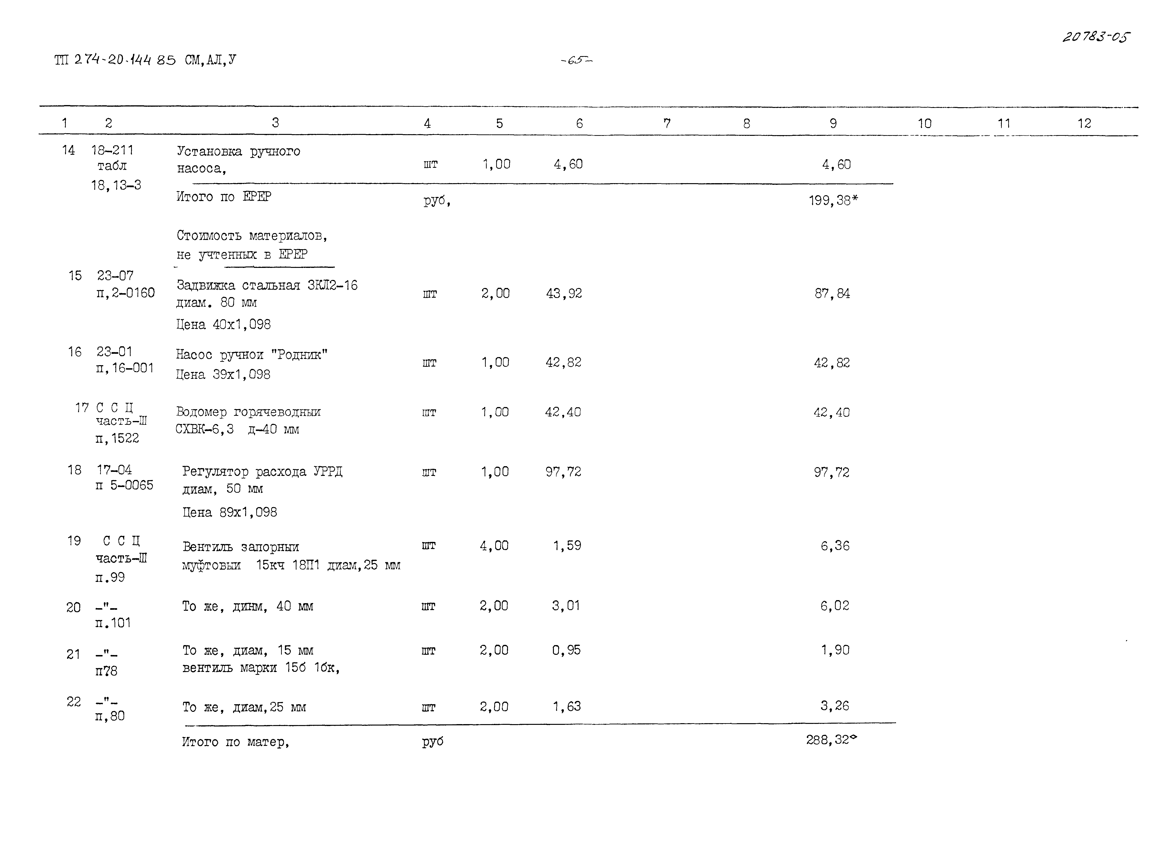 Типовой проект 274-20-144.85