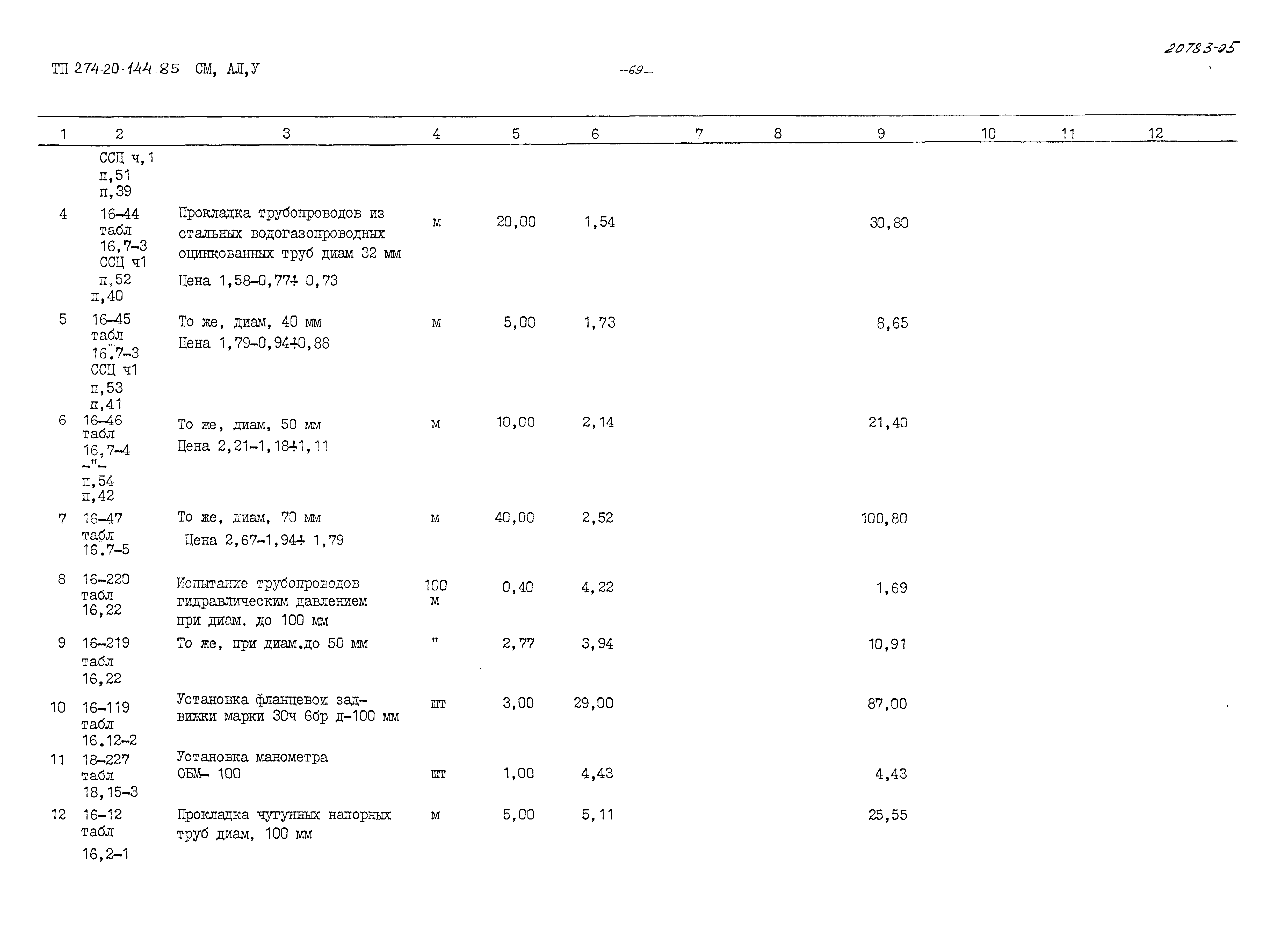 Типовой проект 274-20-144.85