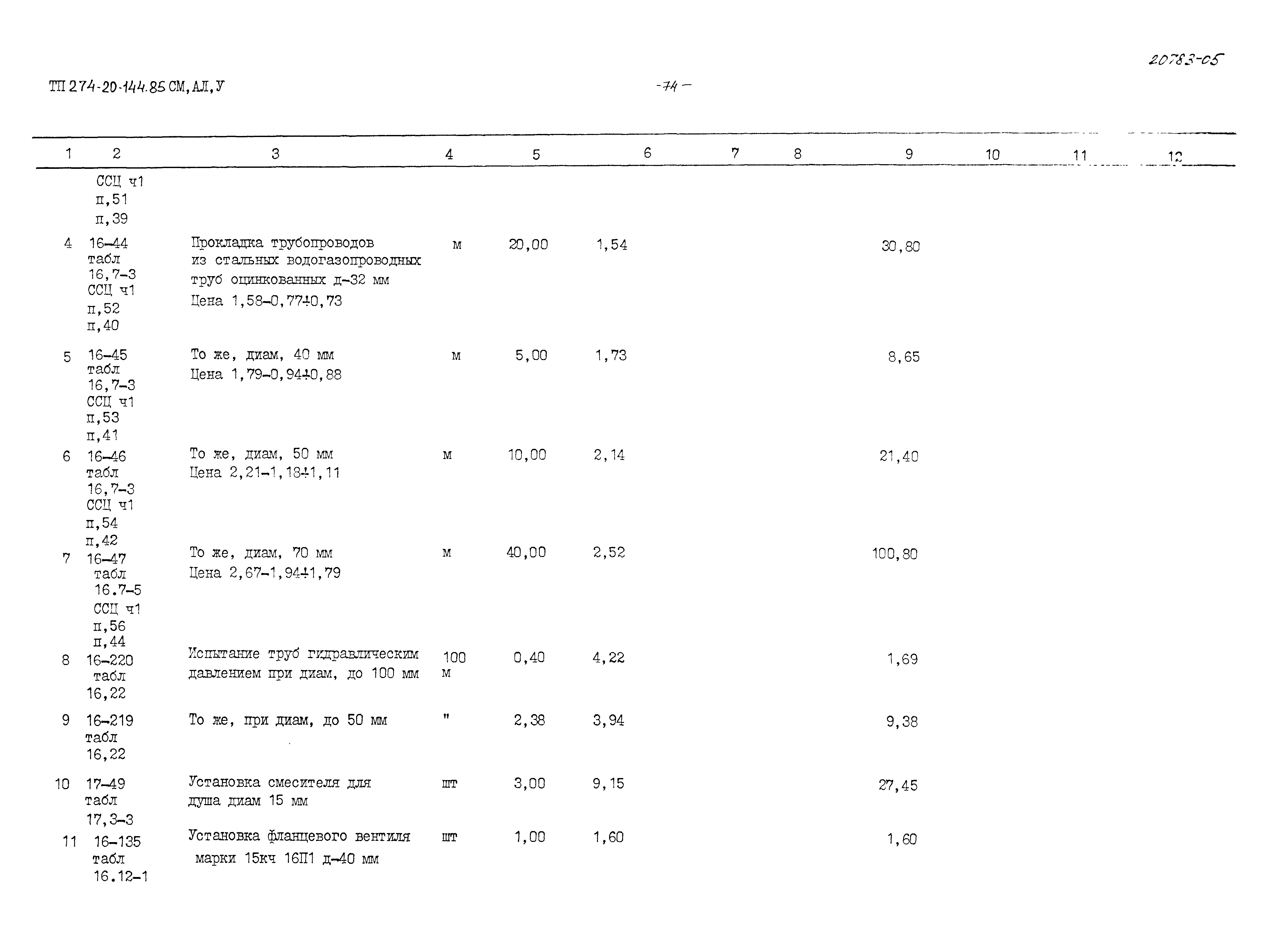 Типовой проект 274-20-144.85