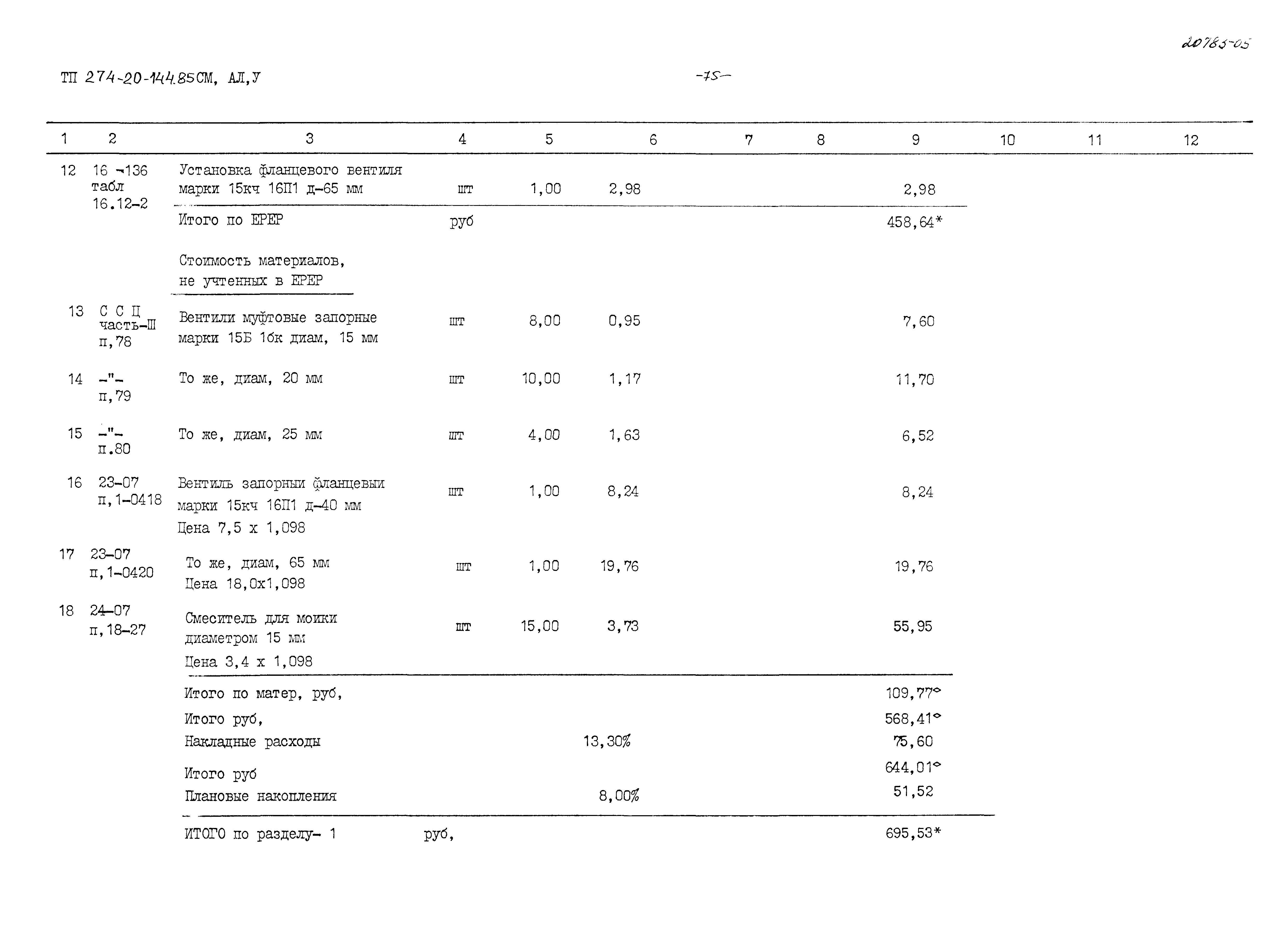 Типовой проект 274-20-144.85