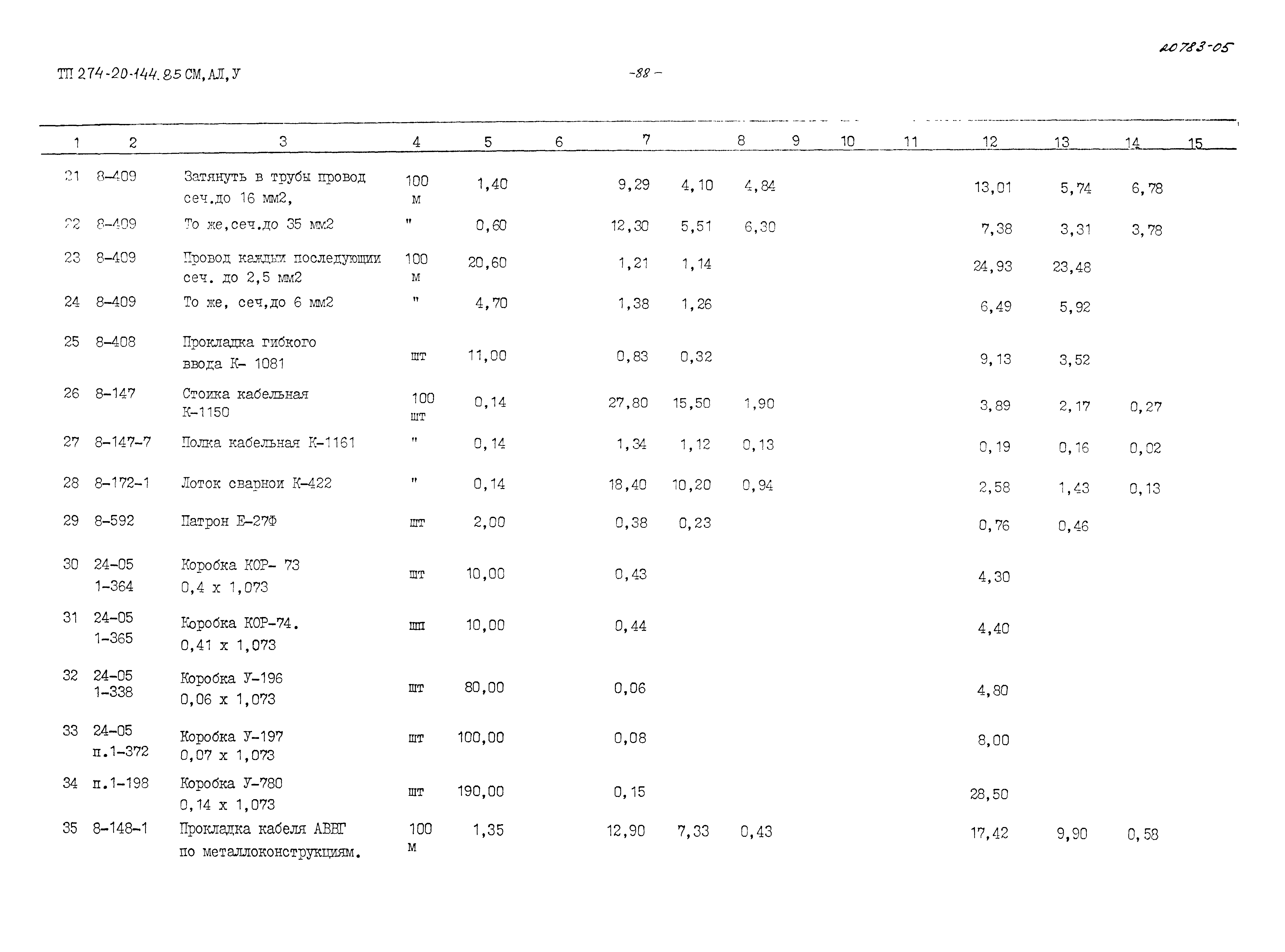 Типовой проект 274-20-144.85