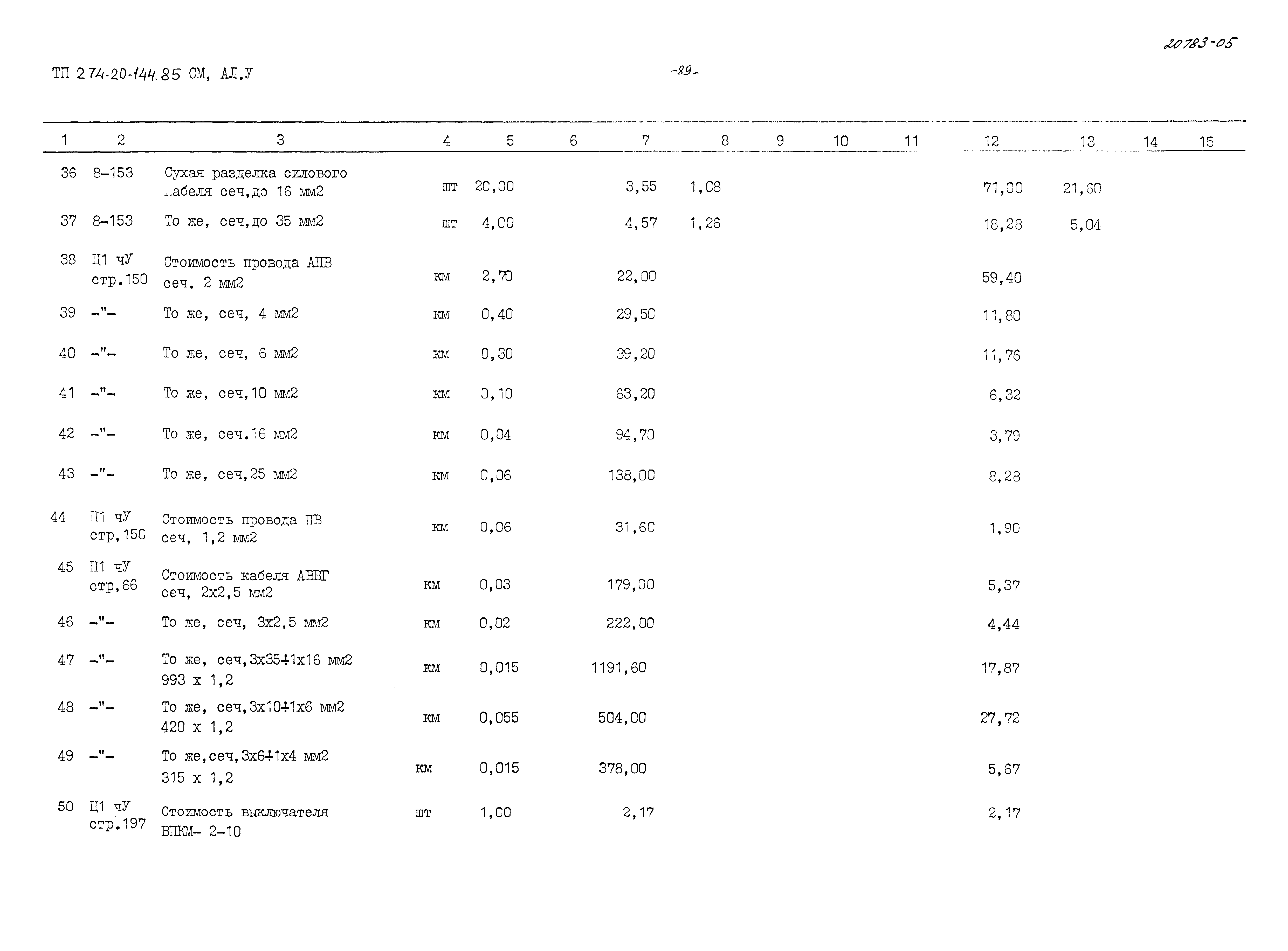 Типовой проект 274-20-144.85