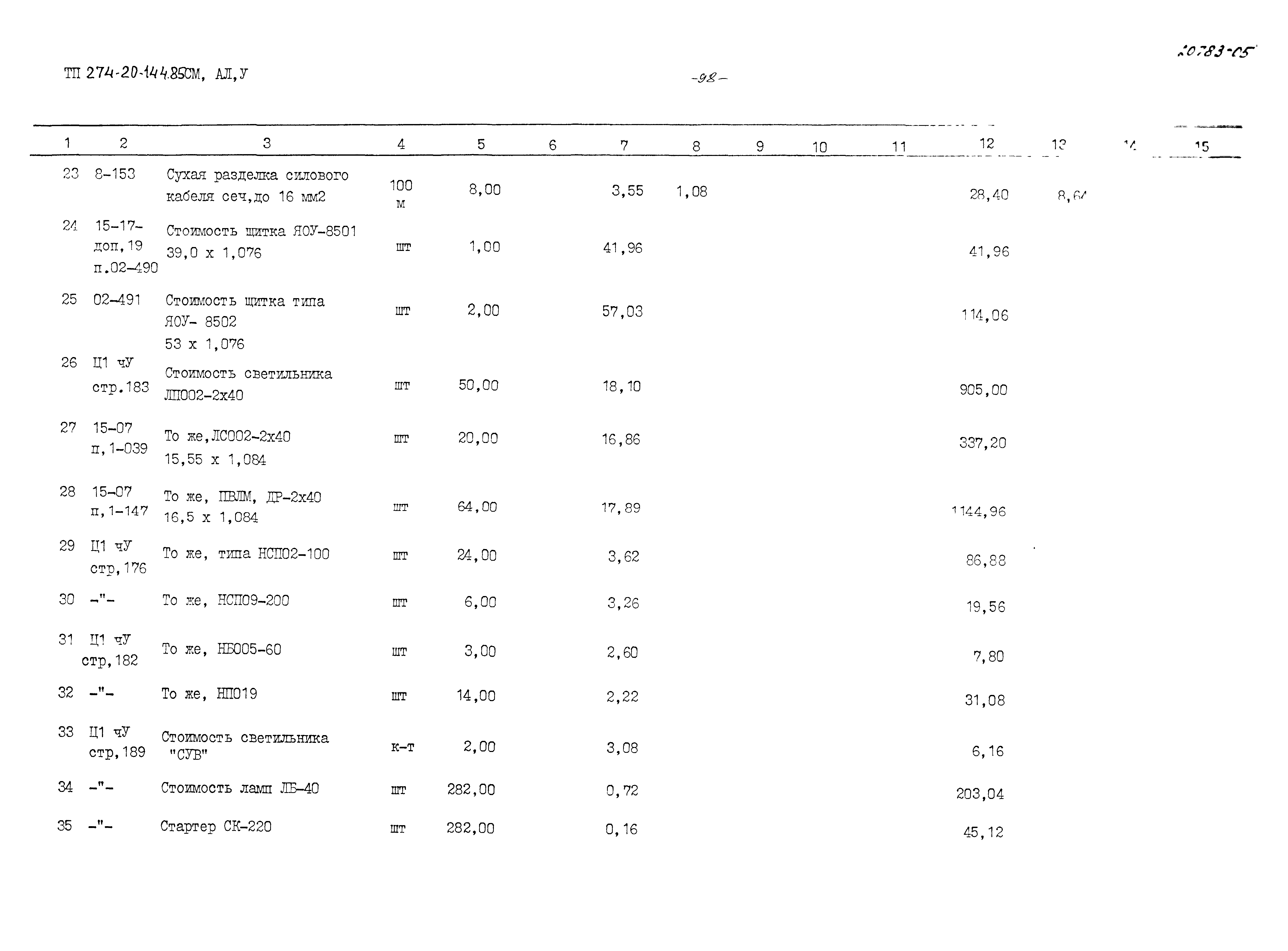 Типовой проект 274-20-144.85