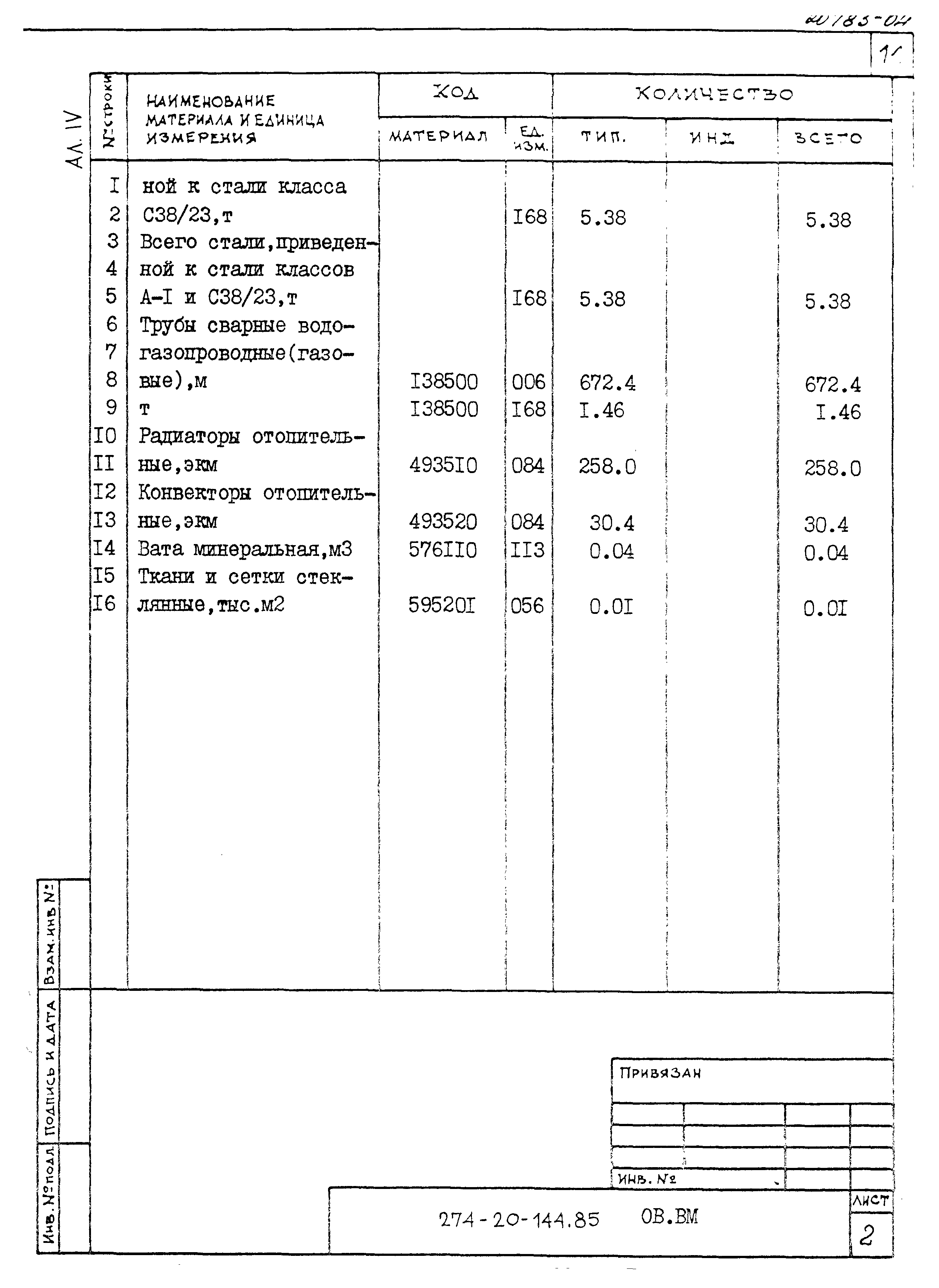 Типовой проект 274-20-144.85