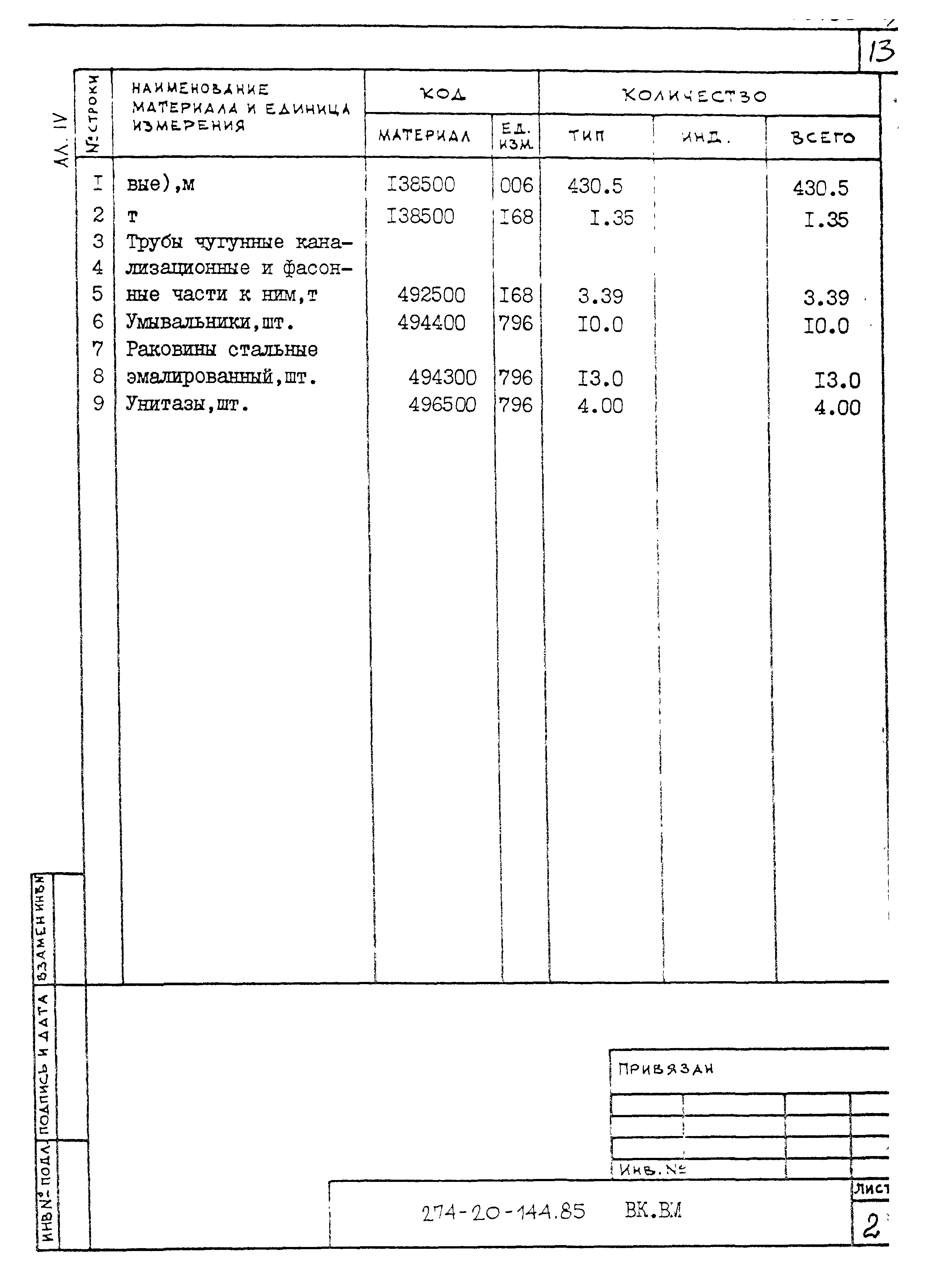 Типовой проект 274-20-144.85