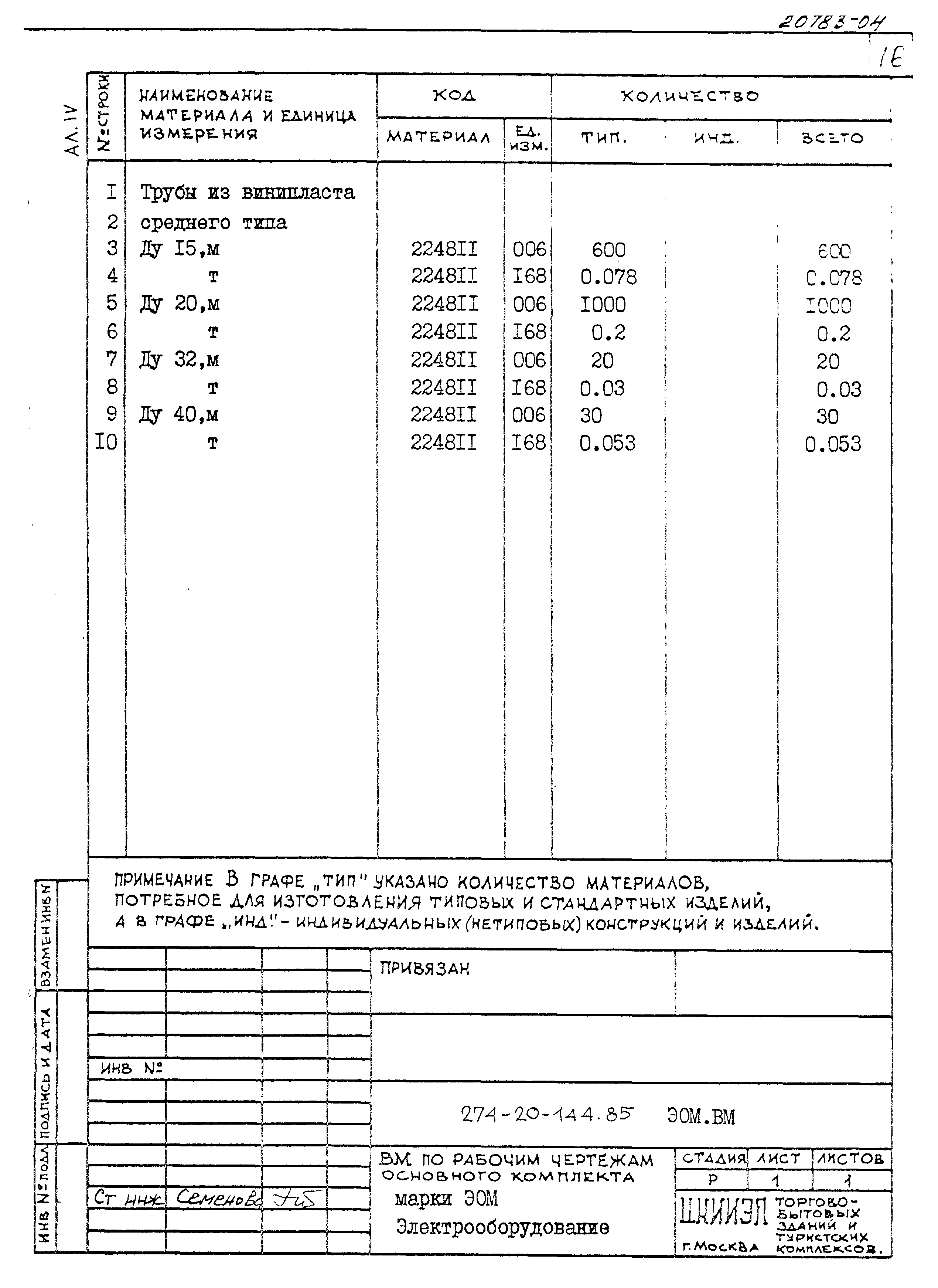 Типовой проект 274-20-144.85