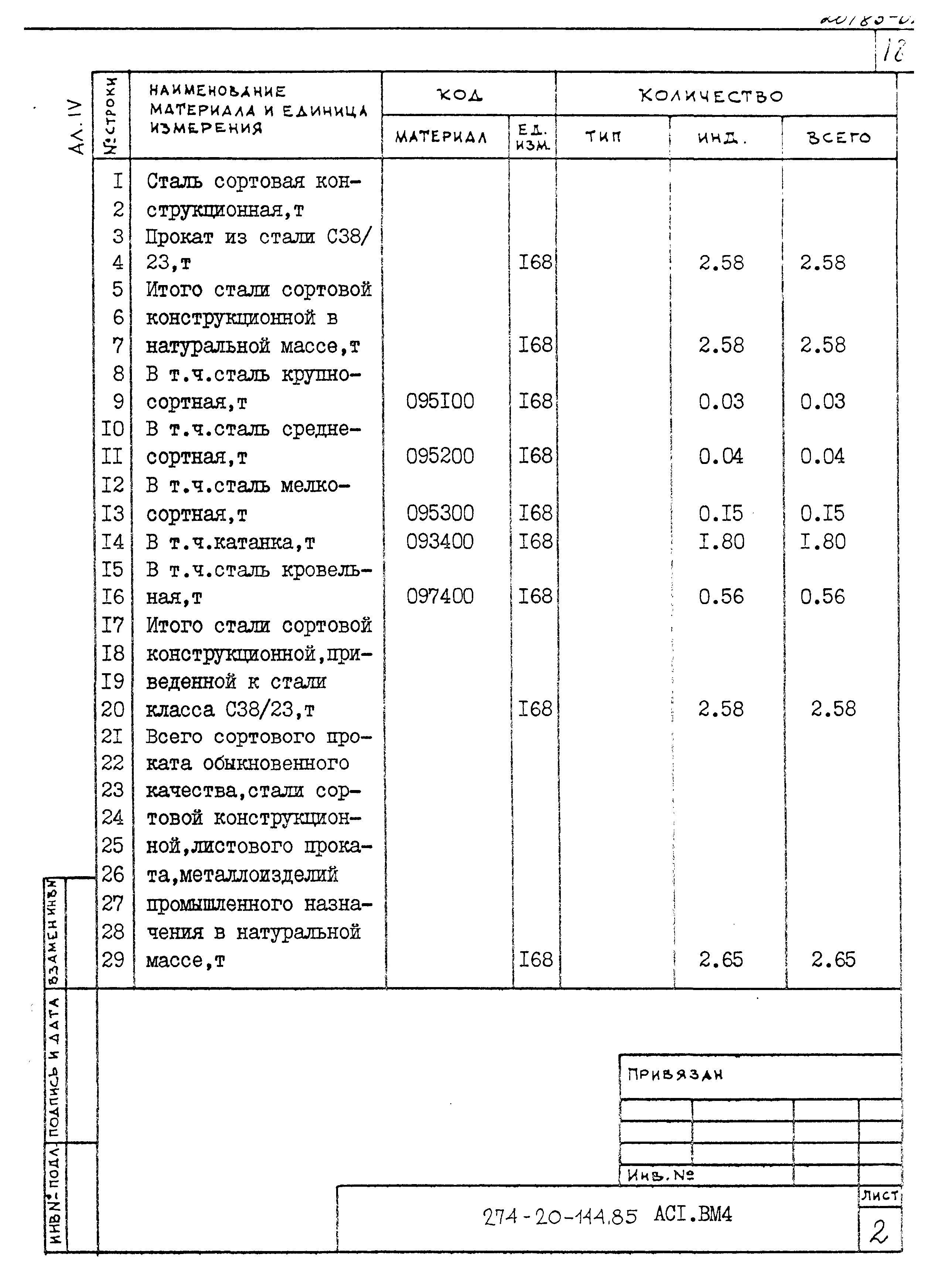 Типовой проект 274-20-144.85